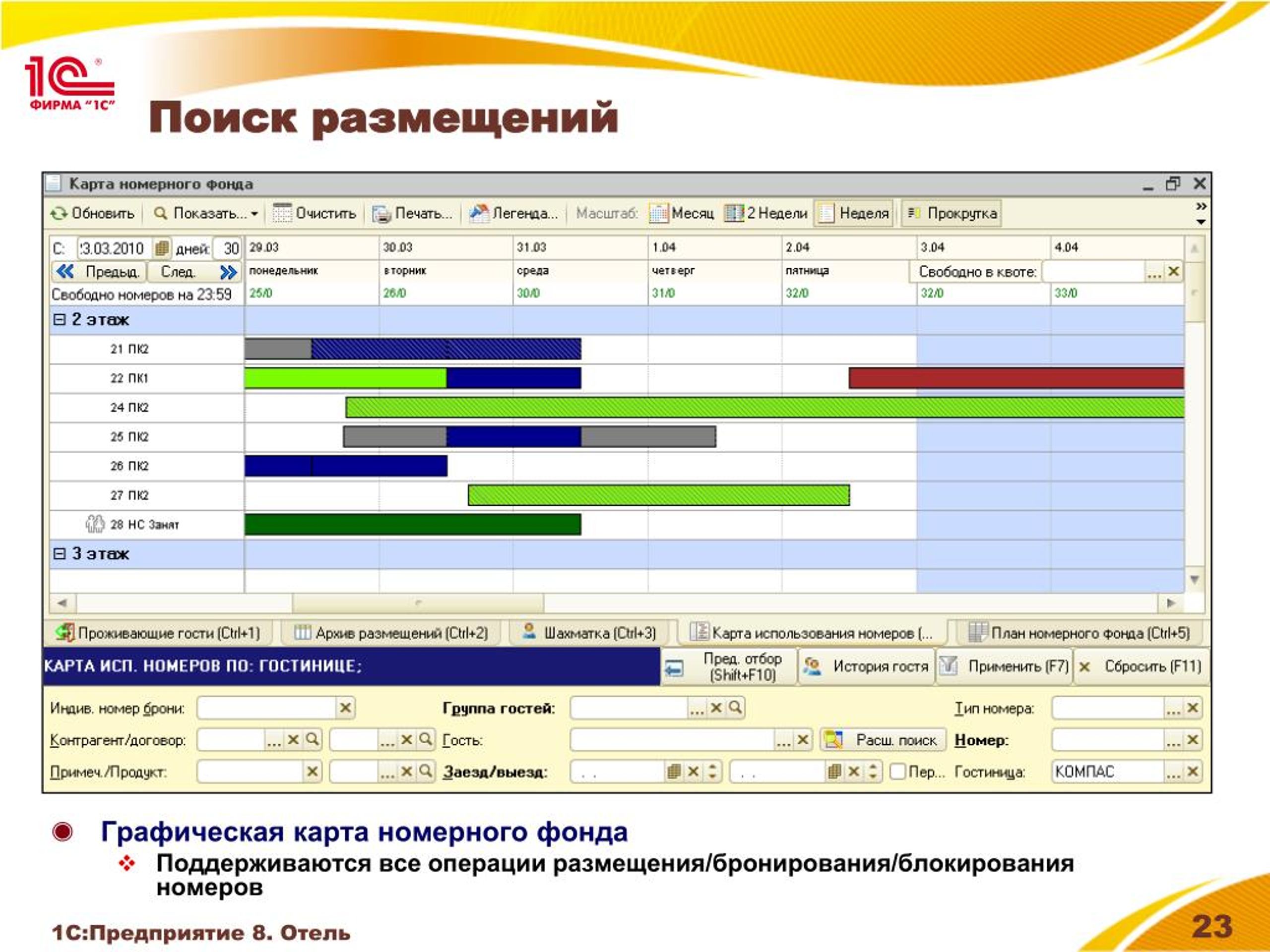 Карта движения номерного фонда в гостинице образец