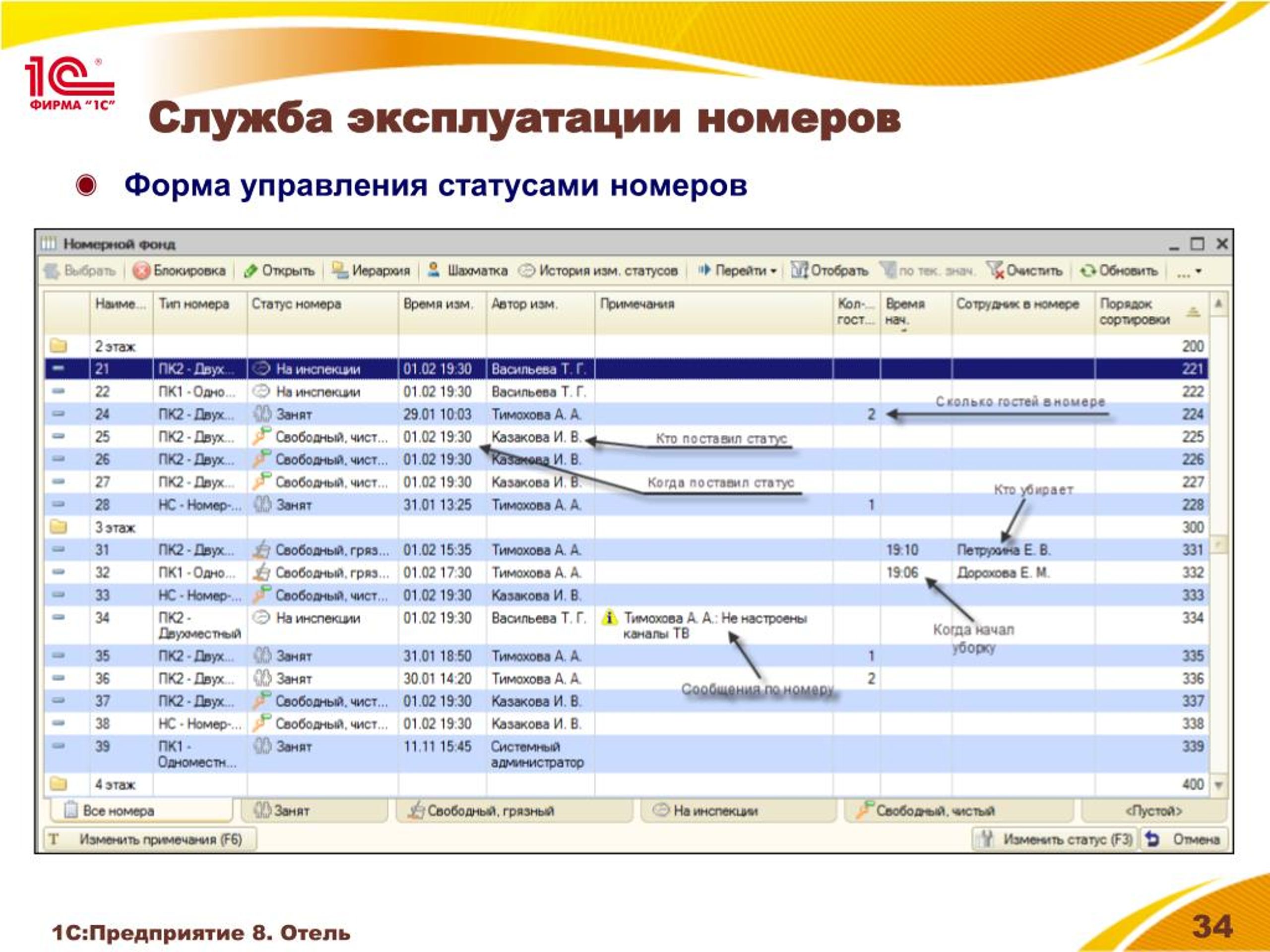 Служба эксплуатации. 1с:предприятие 8. отель. 1с отель 8.3. Статусы номеров в гостинице. 1с предприятие отель.