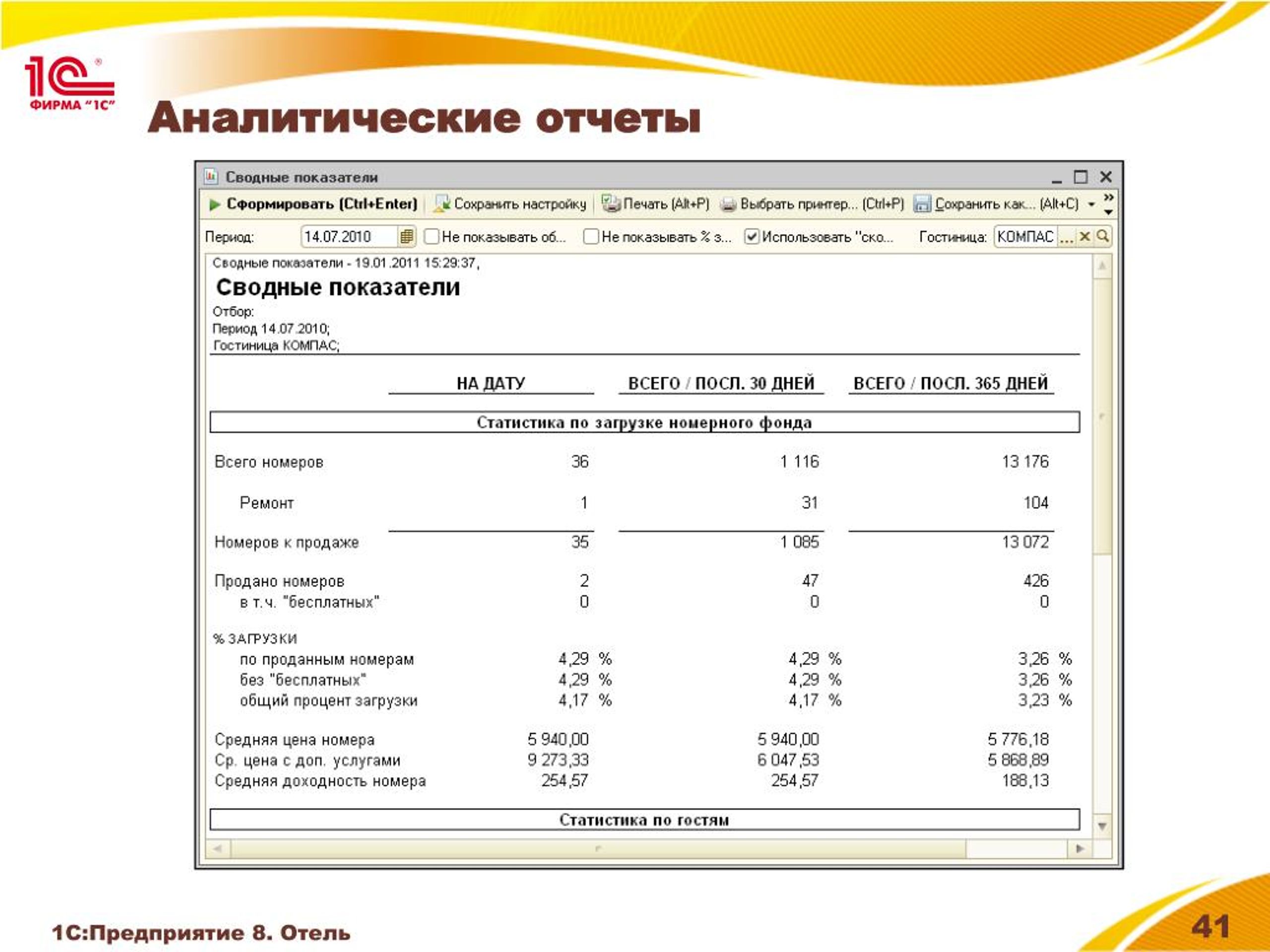 Образец аналитического отчета