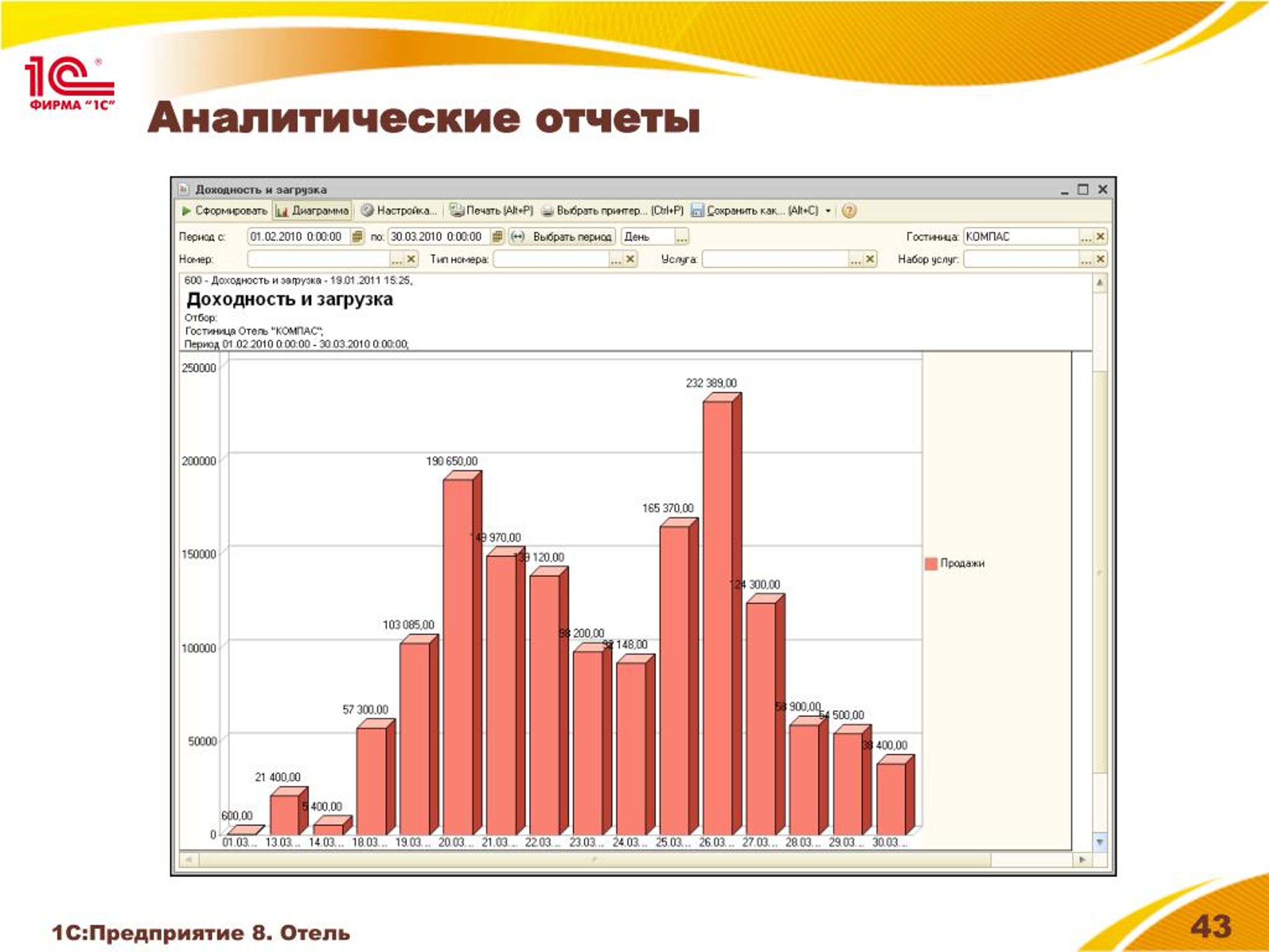 Образец аналитического отчета