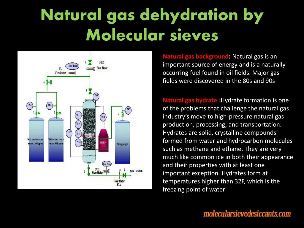 PPT - Natural gas dehydration by molecular sieves PowerPoint