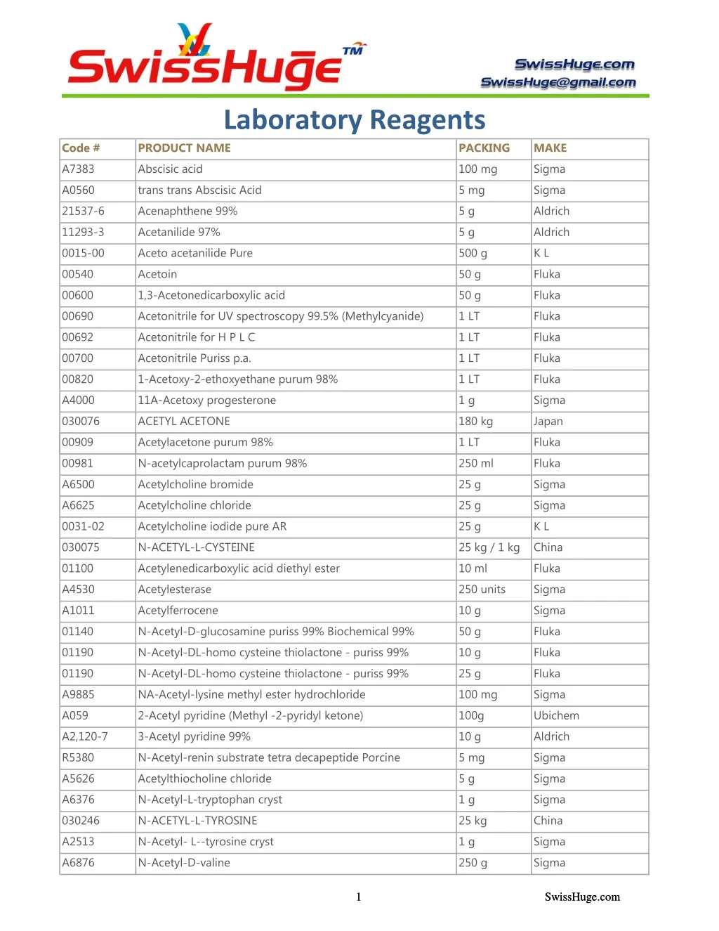 laboratory-reagents-grade-standard-reagent-grade-for-industrial