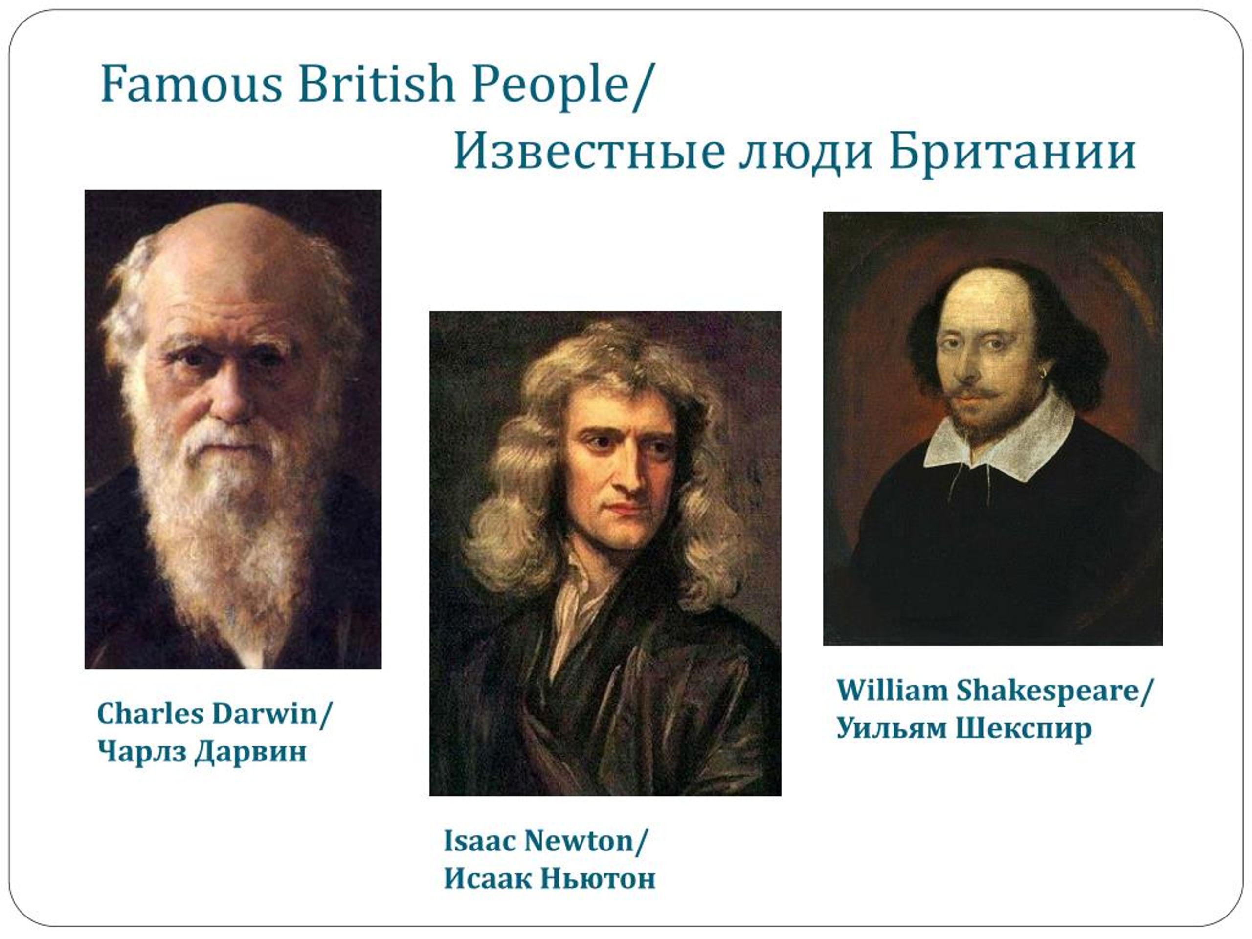 Famous british people