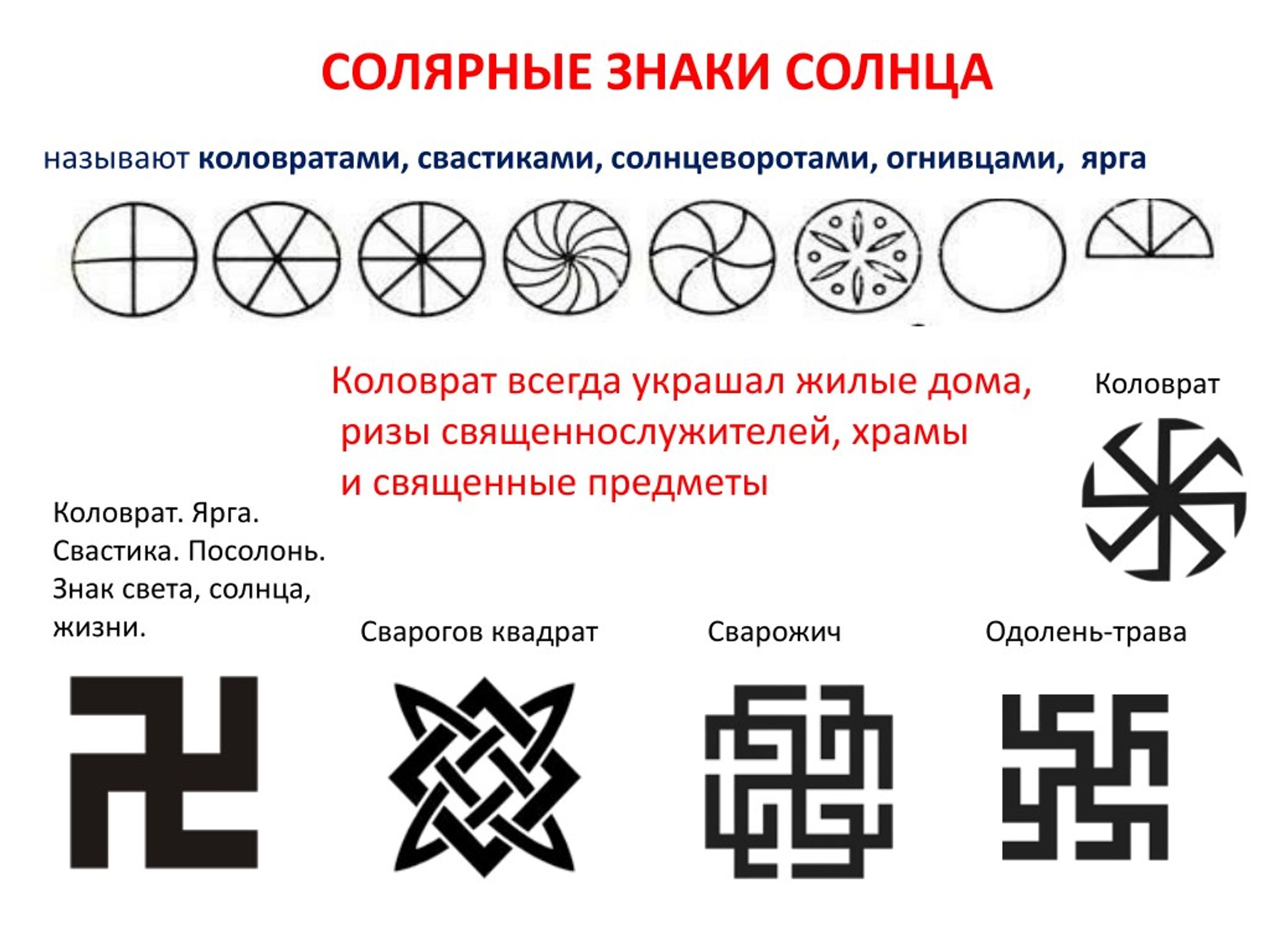 Выясните какие символы. Солярные знаки солнца у славян. Солярные символы древней Руси.