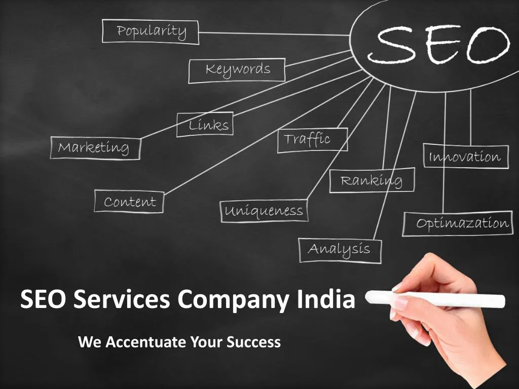 seo services company india n.