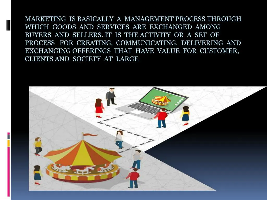 marketing is basically a management process n.