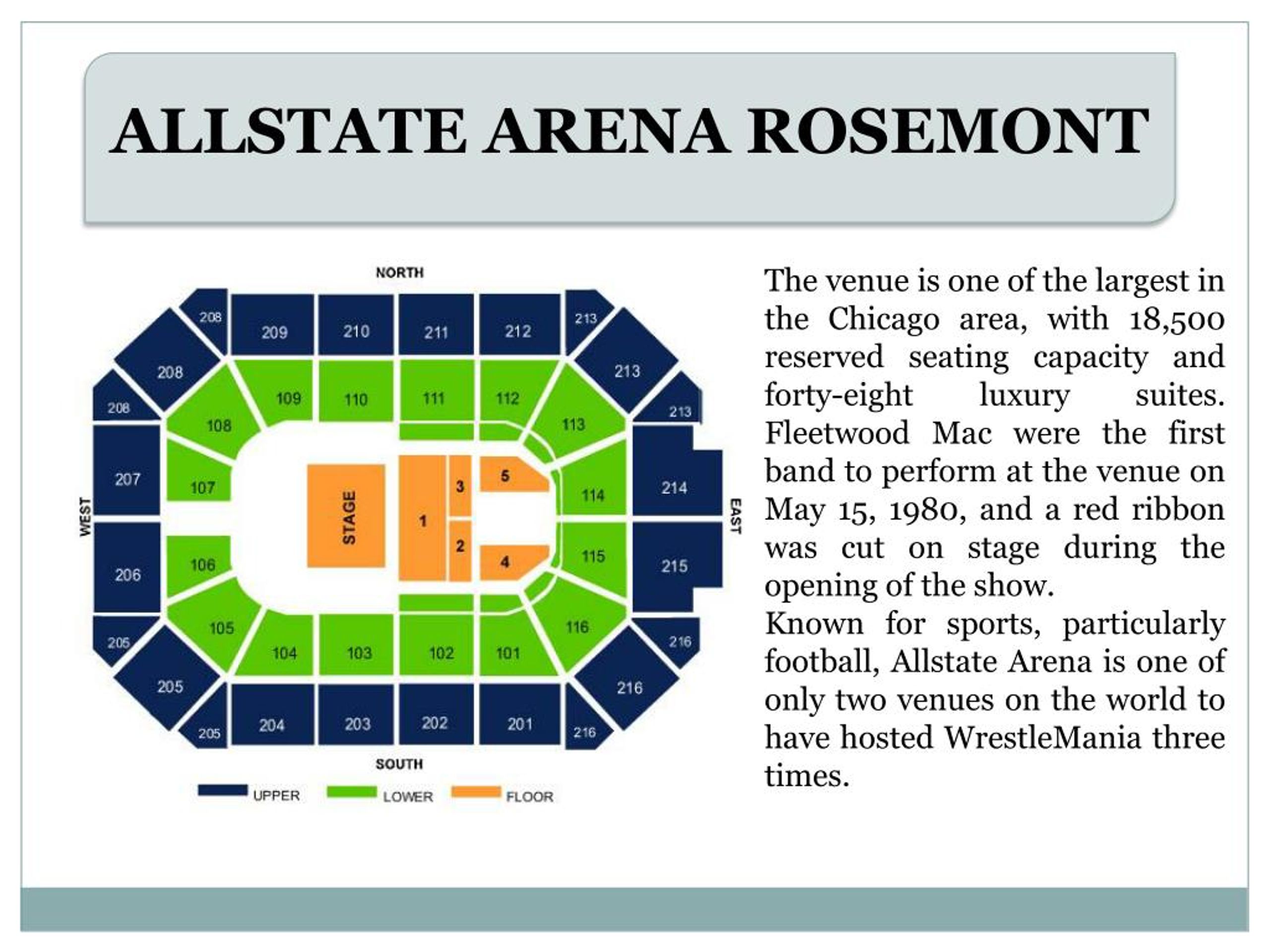 PPT Allstate Arena Rosemont PowerPoint Presentation, free download