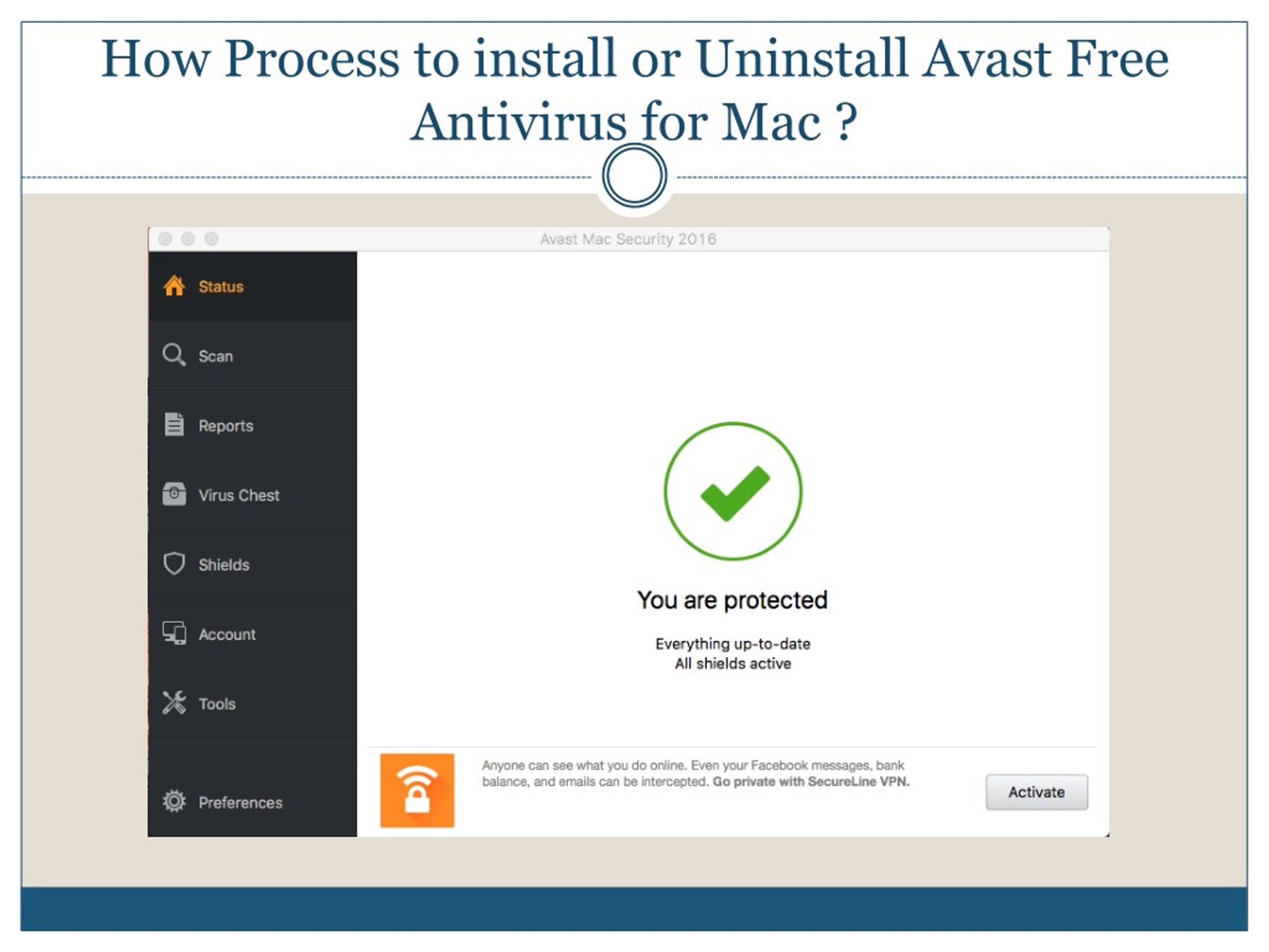 is avast for mac necessary