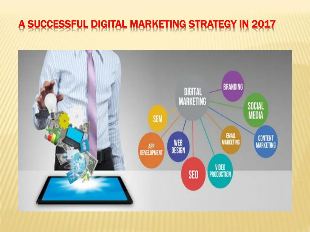 a successful digital marketing strategy in 2017 n.