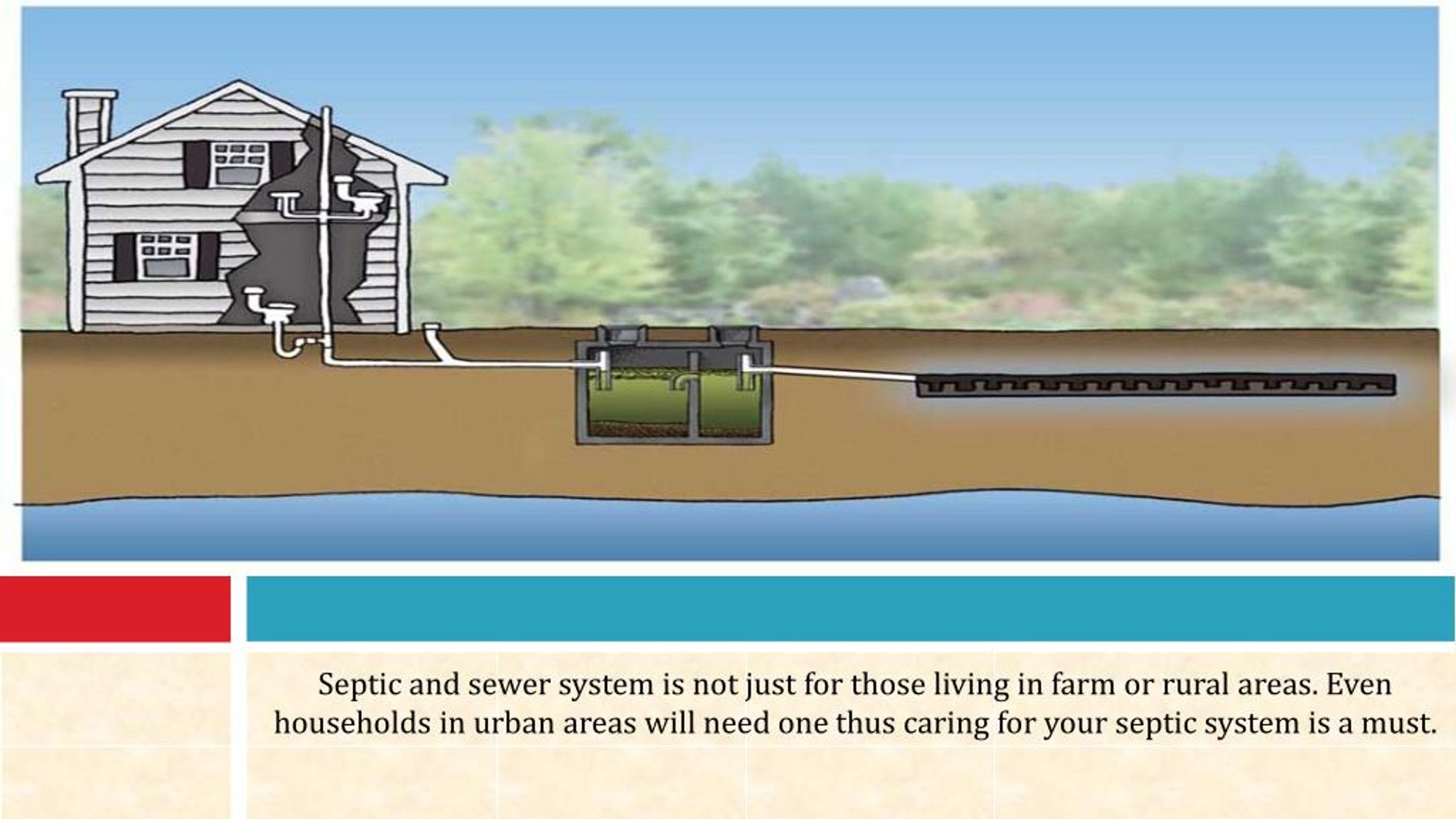 PPT - Simple Ways to Take Care of Your Septic Tank System PowerPoint ...