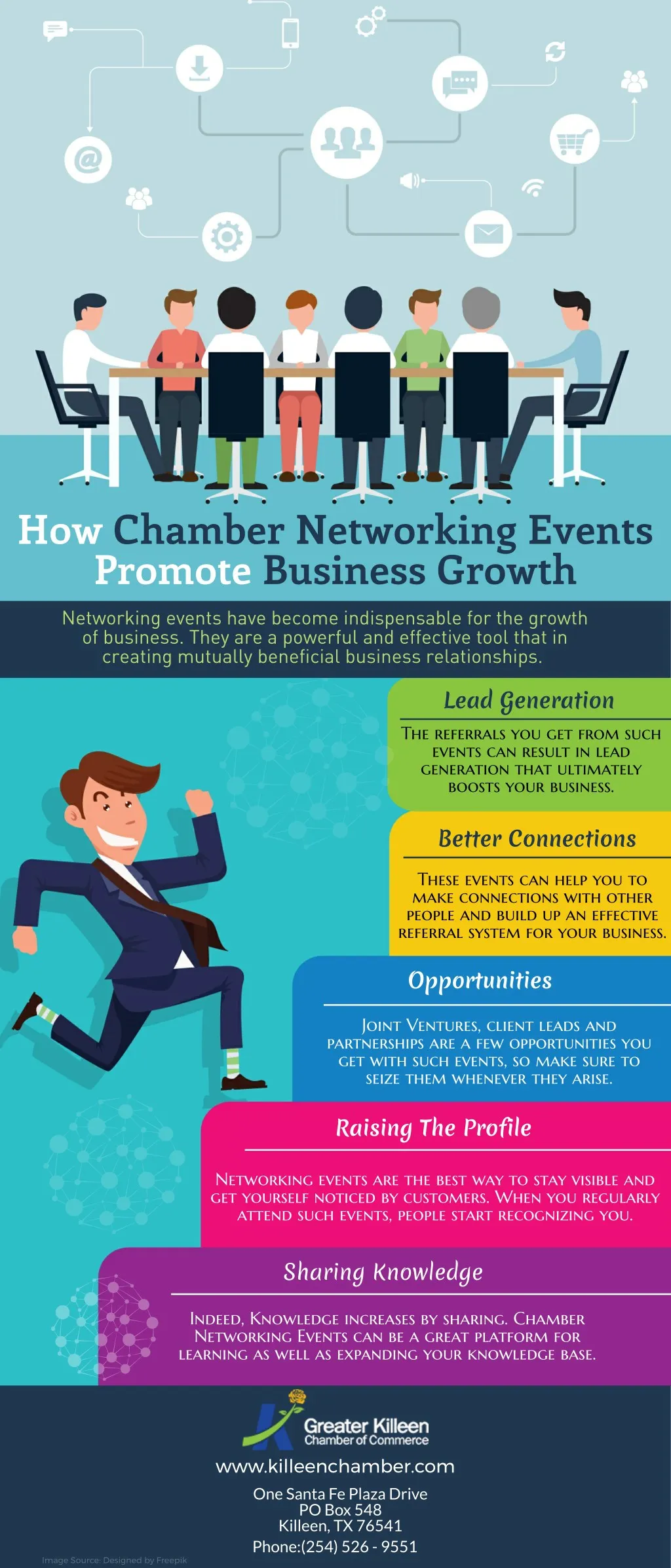 PPT How Chamber Networking Events Promote Business Growth PowerPoint