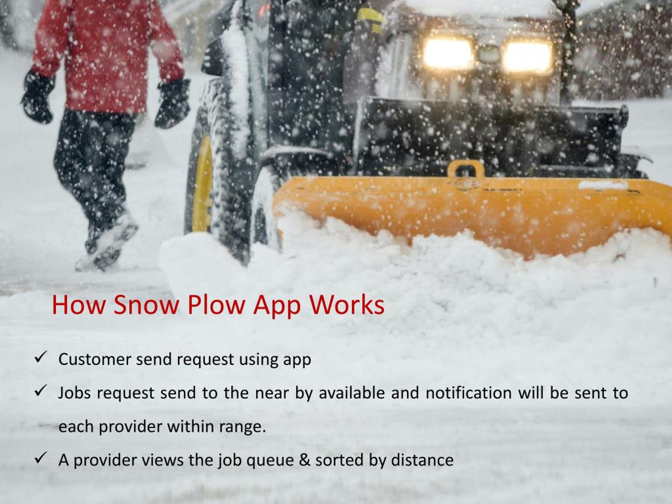 PPT uber for snow removal app development PowerPoint Presentation