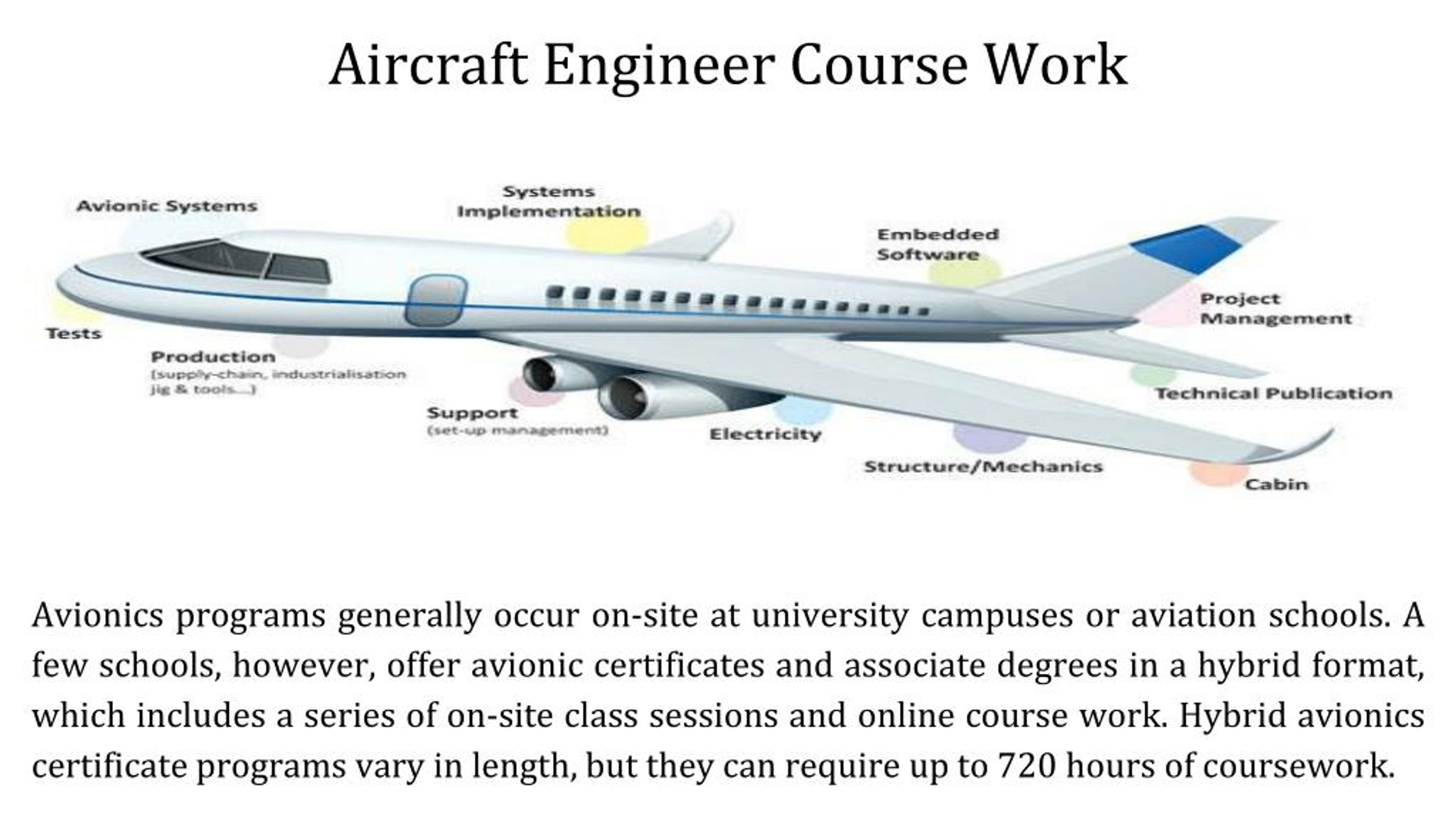 PPT Admission Aircraft Maintenance Engineering Course PowerPoint 