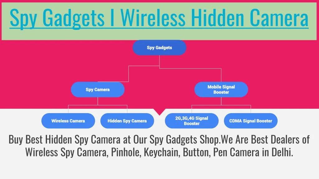 spy gadgets i wireless hidden camera n.