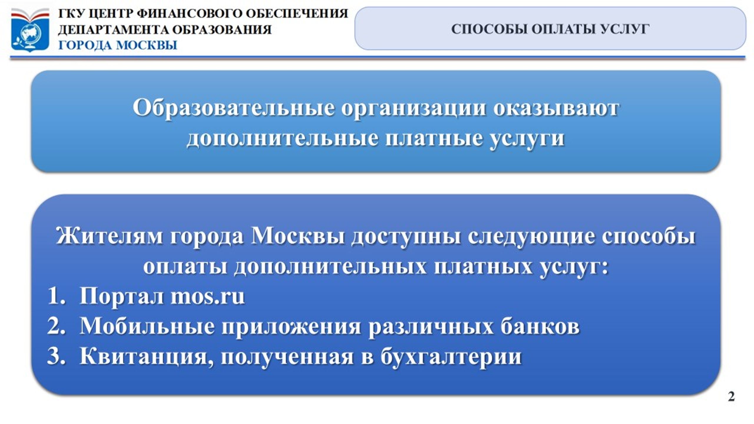 Оказывает дополнительные. Способы оплаты дополнительных платных услуг. Образовательные услуги по способу оплаты могут быть. Министерство образования финансирование. Разработка способов оплаты дополнительных платных услуг..