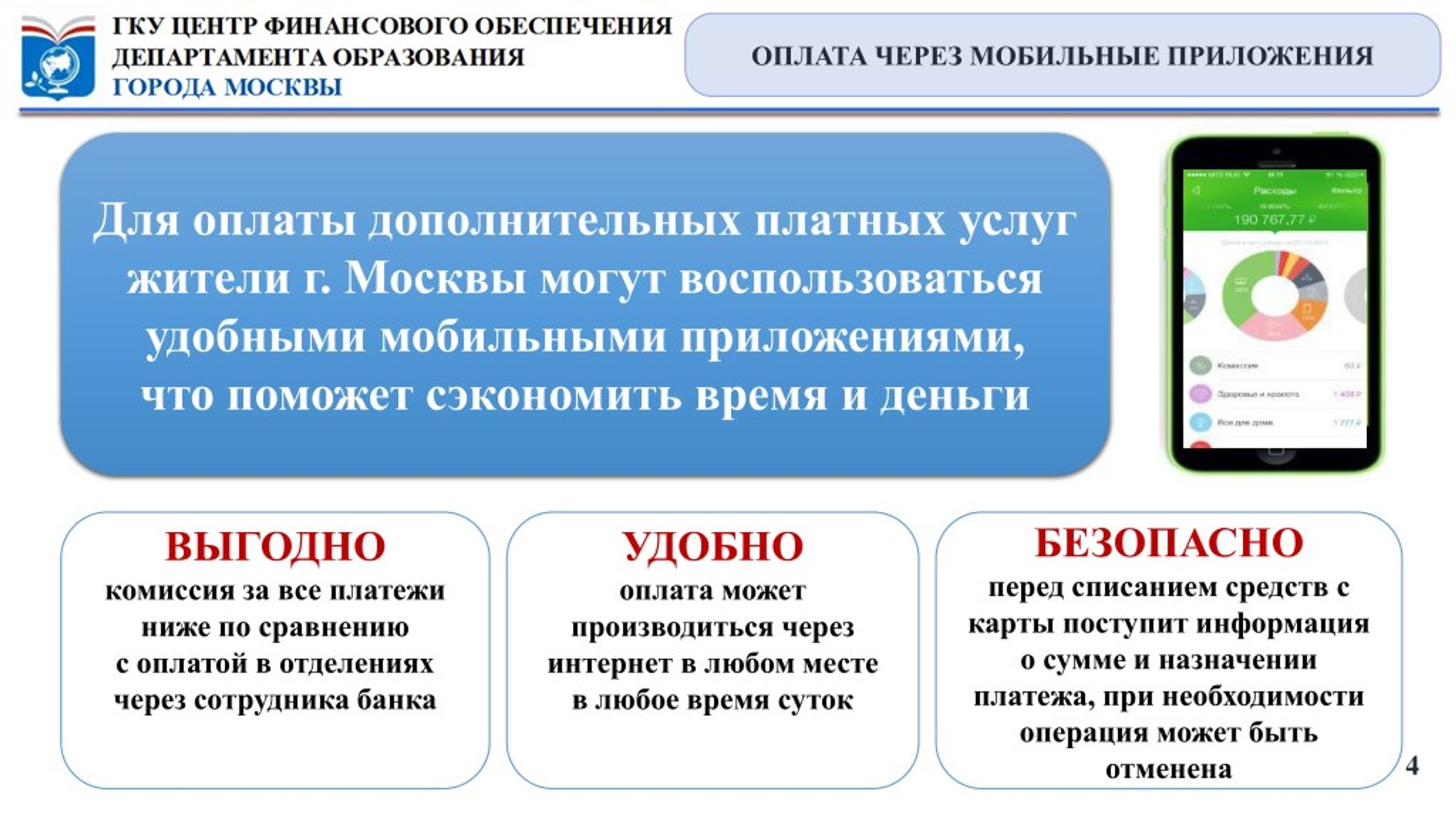 Оплата дополнительных услуг. Оплачиваем платные услуги. Оплата за образовательную услугу. Как оплатить доп. Образование платные услуги.