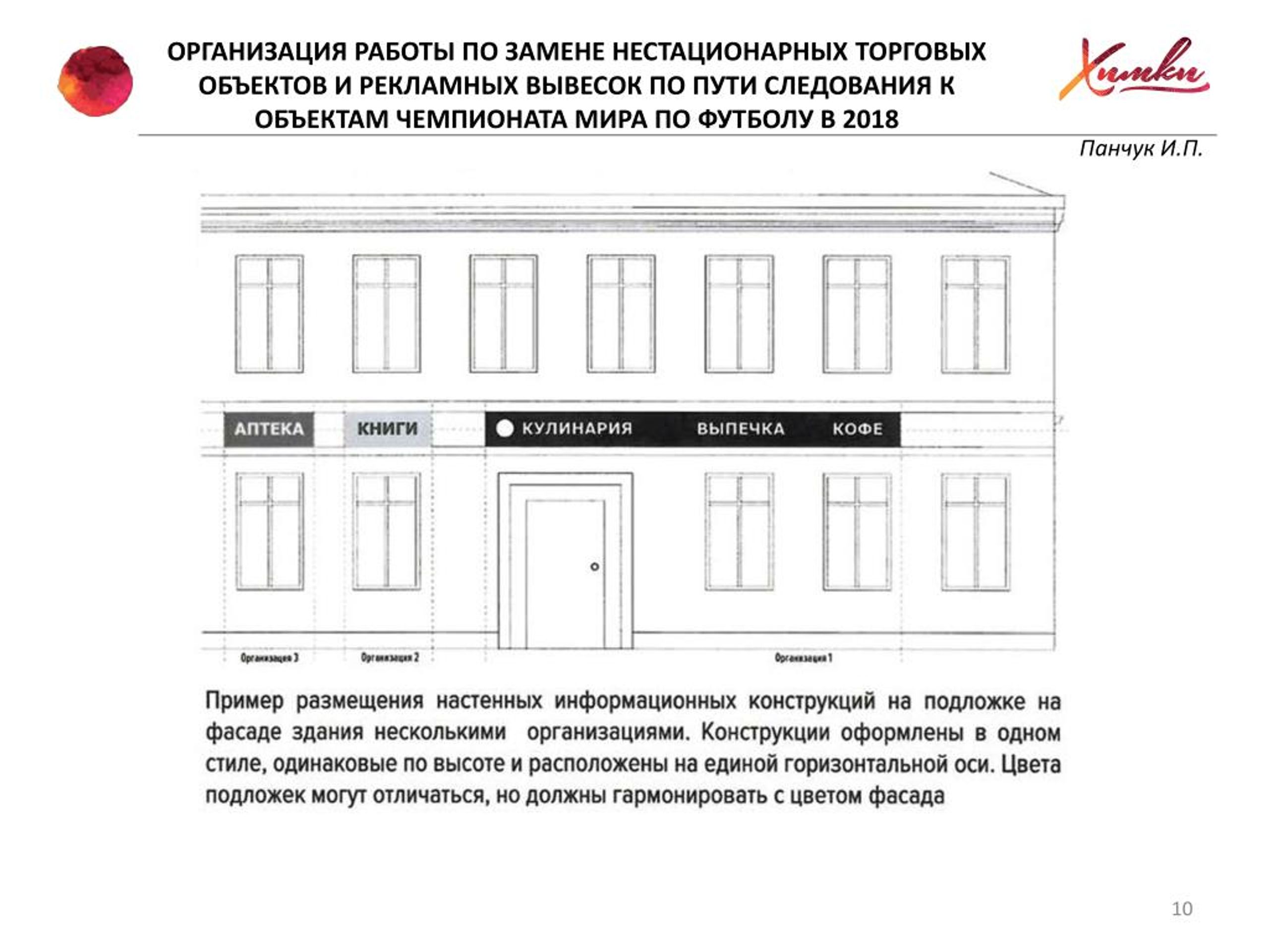 Договор нестационарные торговые объекты. Нестационарные и торговые объекты вывески. Размещение нестационарных торговых объектов. Схема НТО. Нестационарный объект задний фасад.