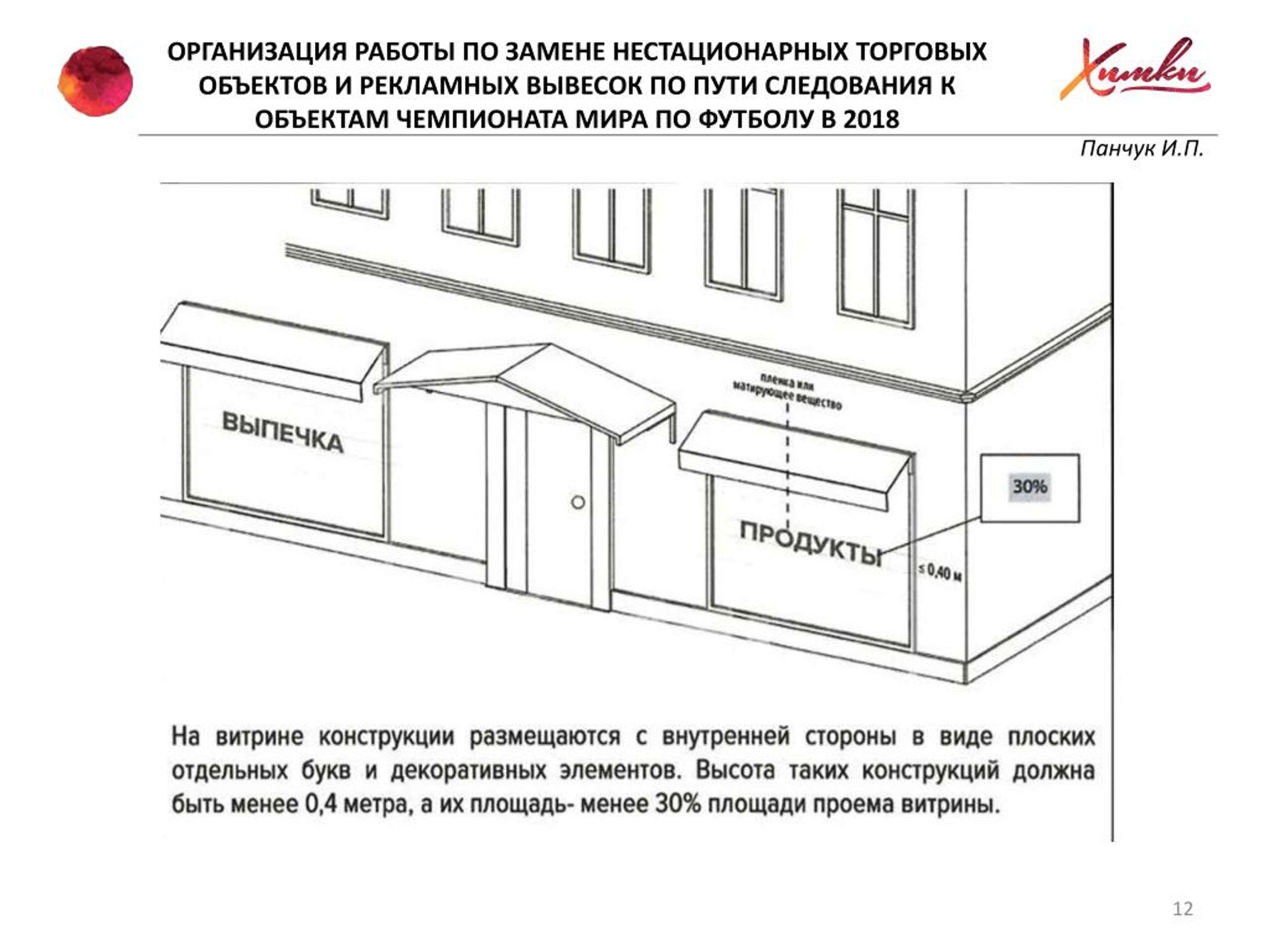 Схема размещения нестационарных торговых объектов красноярск