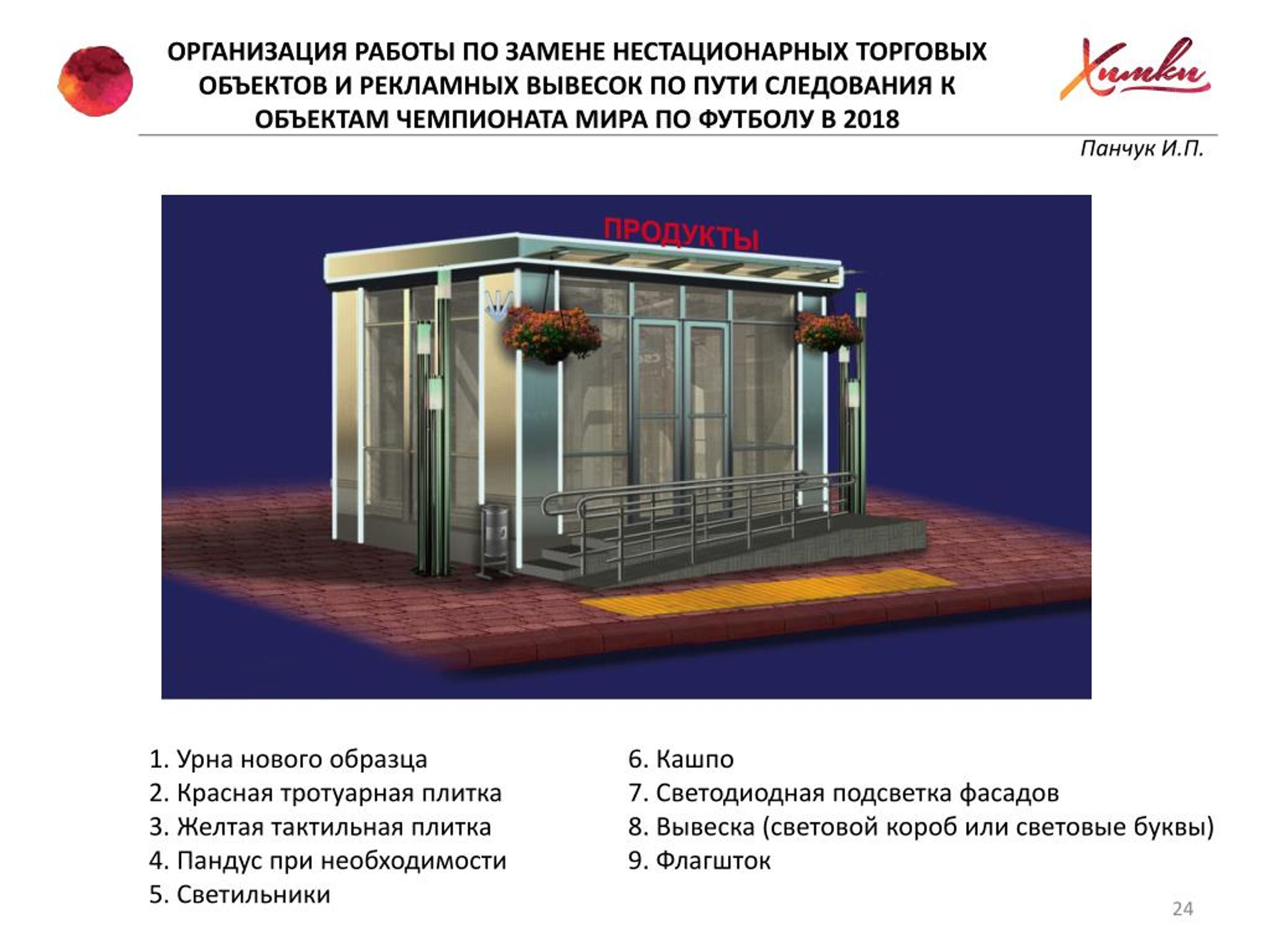 Площадь торгового зала по объекту организации торговли или площадь объекта стационарной торговли