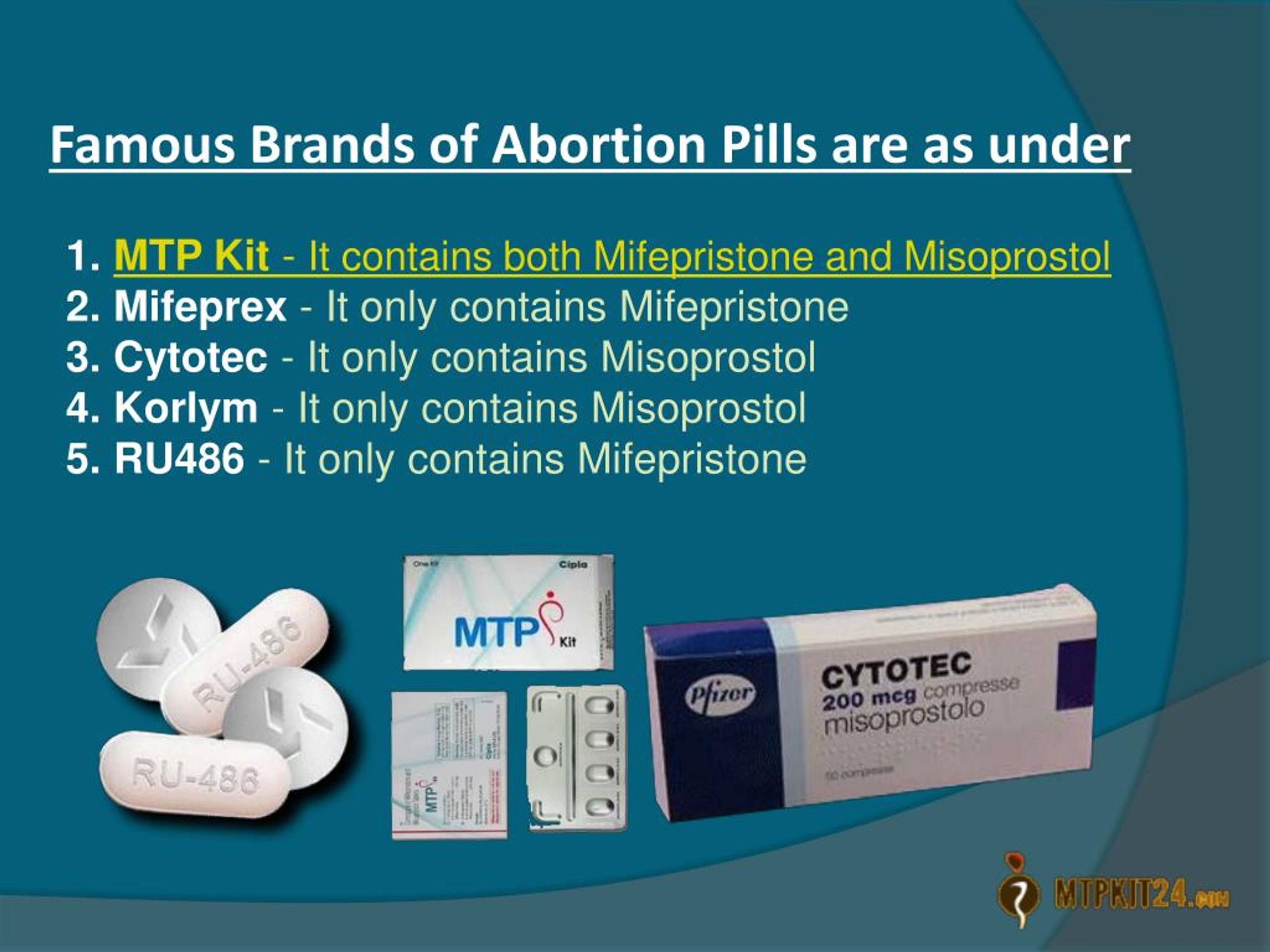 PPT - Abortion Pills Solving Problem of Unwanted Gestation without.