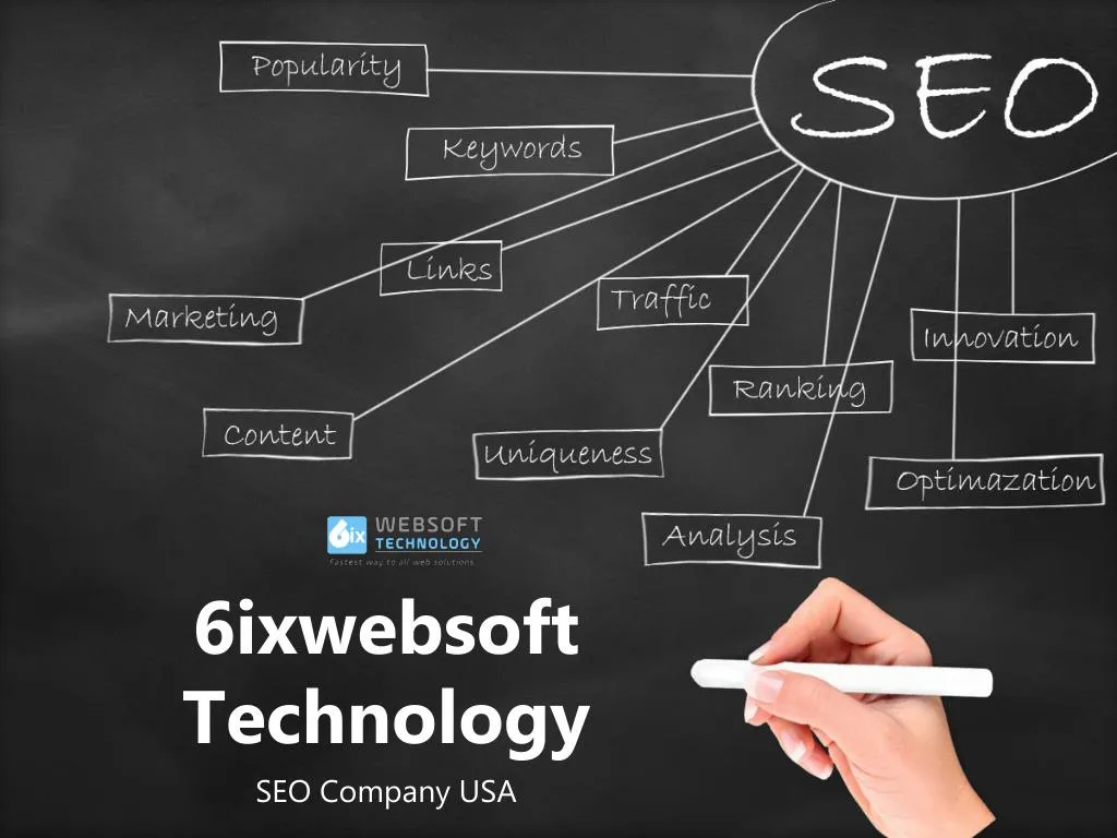6ixwebsoft technology n.