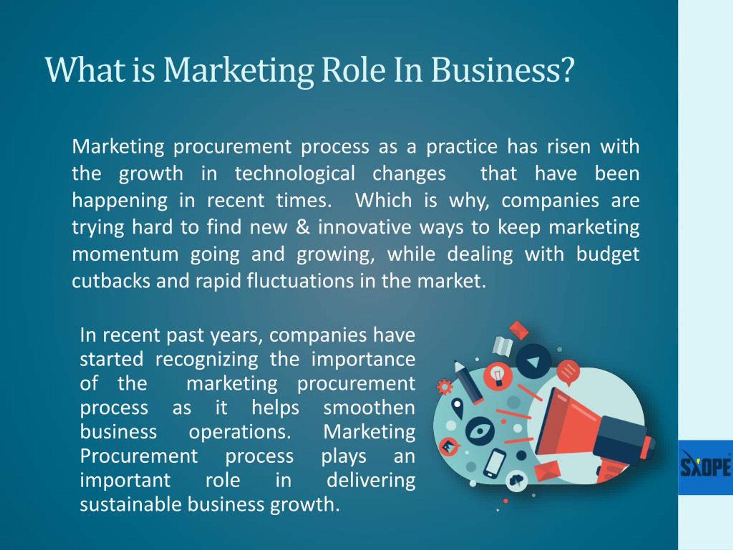 What Are The Roles Of Marketing