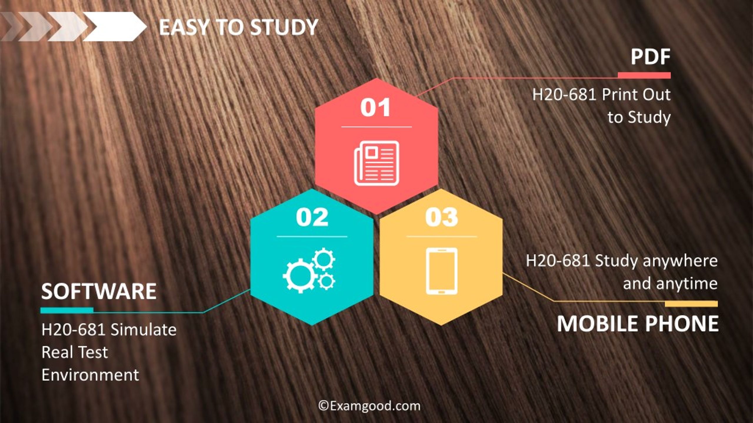 Soft h. Huawei h19-374 Dumps & Practice Test.