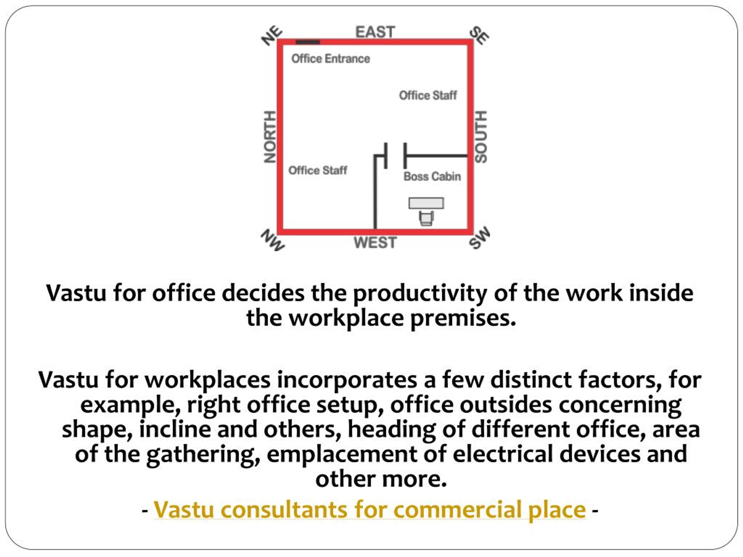 Ppt Vastu For Office By Commercial Place Vastu Consultants