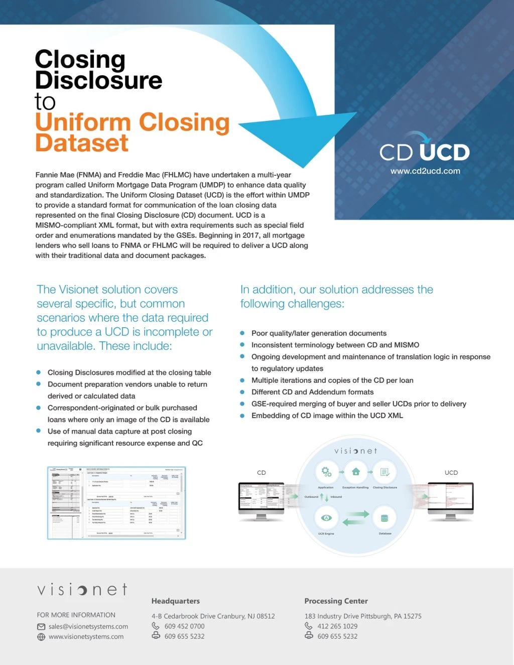 PPT Closing Disclosure to Uniform Closing Dataset PowerPoint