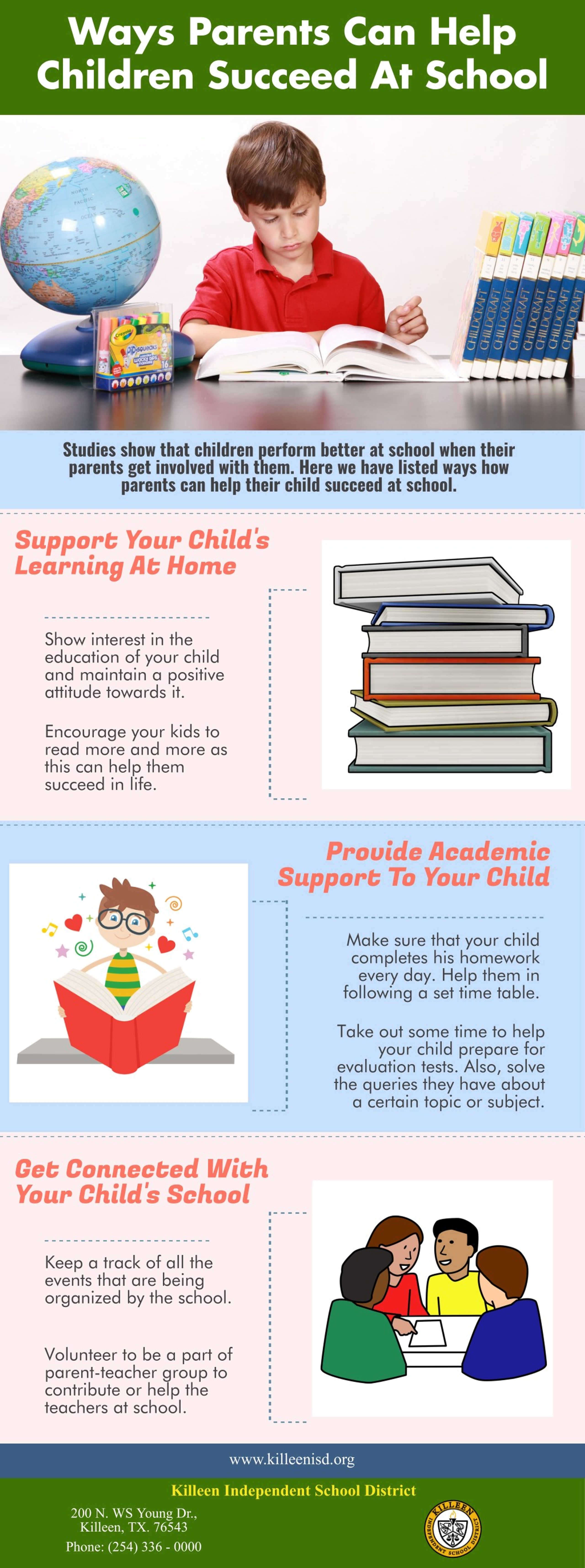 PPT - Ways Parents Can Help Children Succeed At School PowerPoint ...