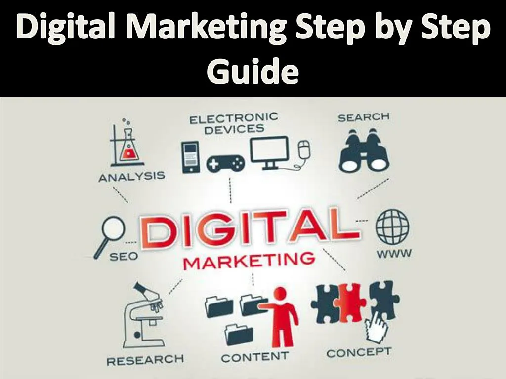 PPT - Digital Marketing Step by Step Guide PowerPoint Presentation
