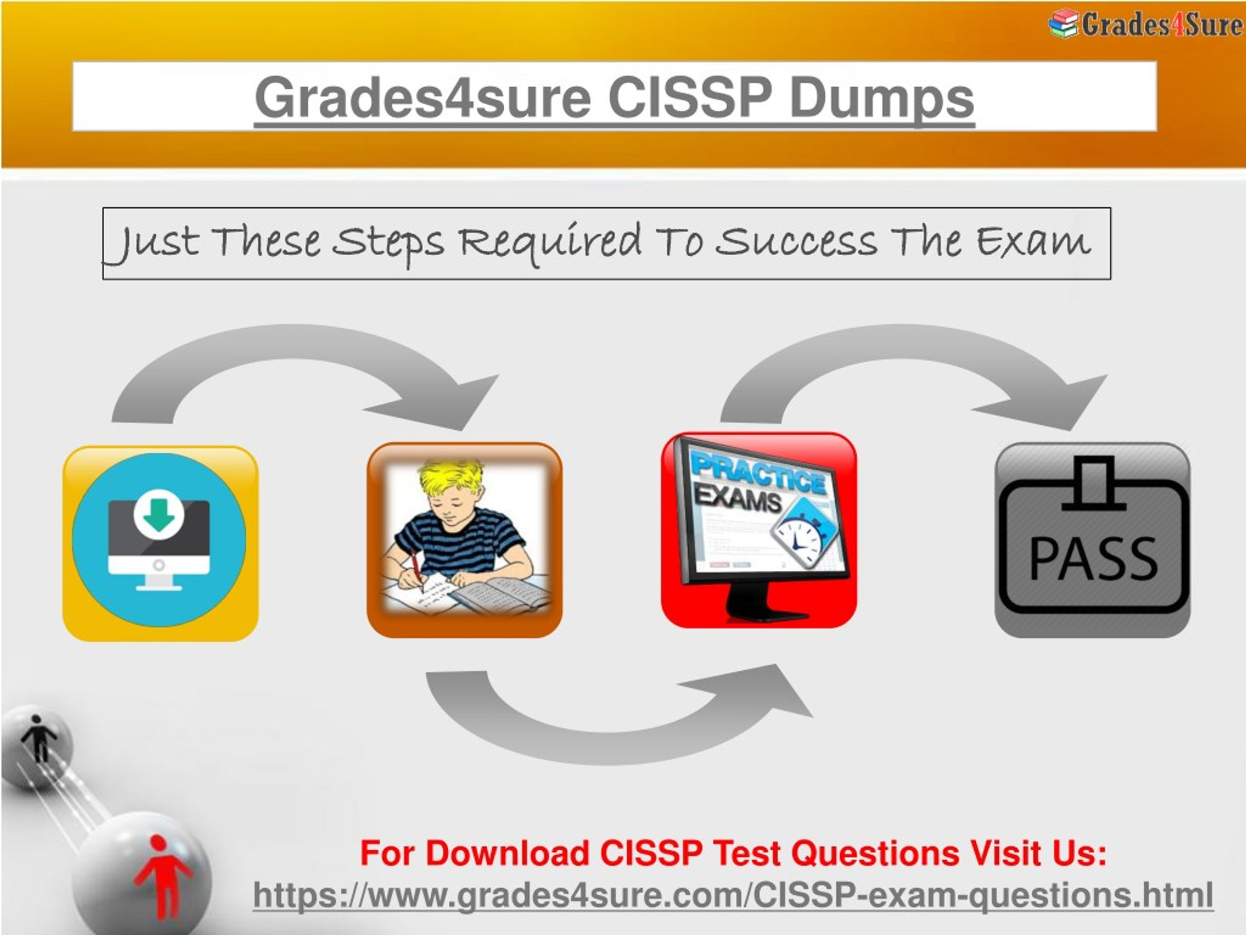 PPT - CISSP Dumps: Grades4sure PowerPoint Presentation, free download Sns-Brigh10