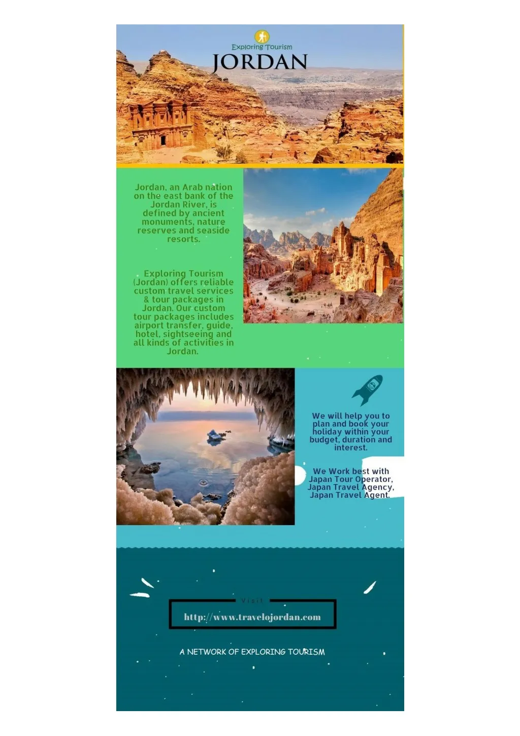 protektor teori Fleksibel PPT - Exploring Tourism: Jordan Tour Operator & Jordan Travel Agency  PowerPoint Presentation - ID:7776827