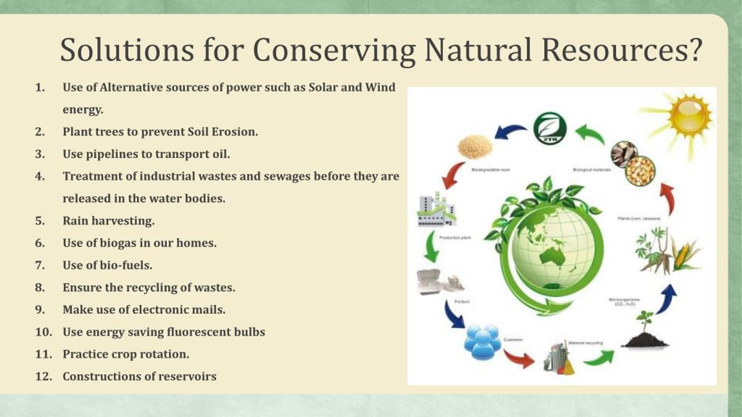 Natural solutions