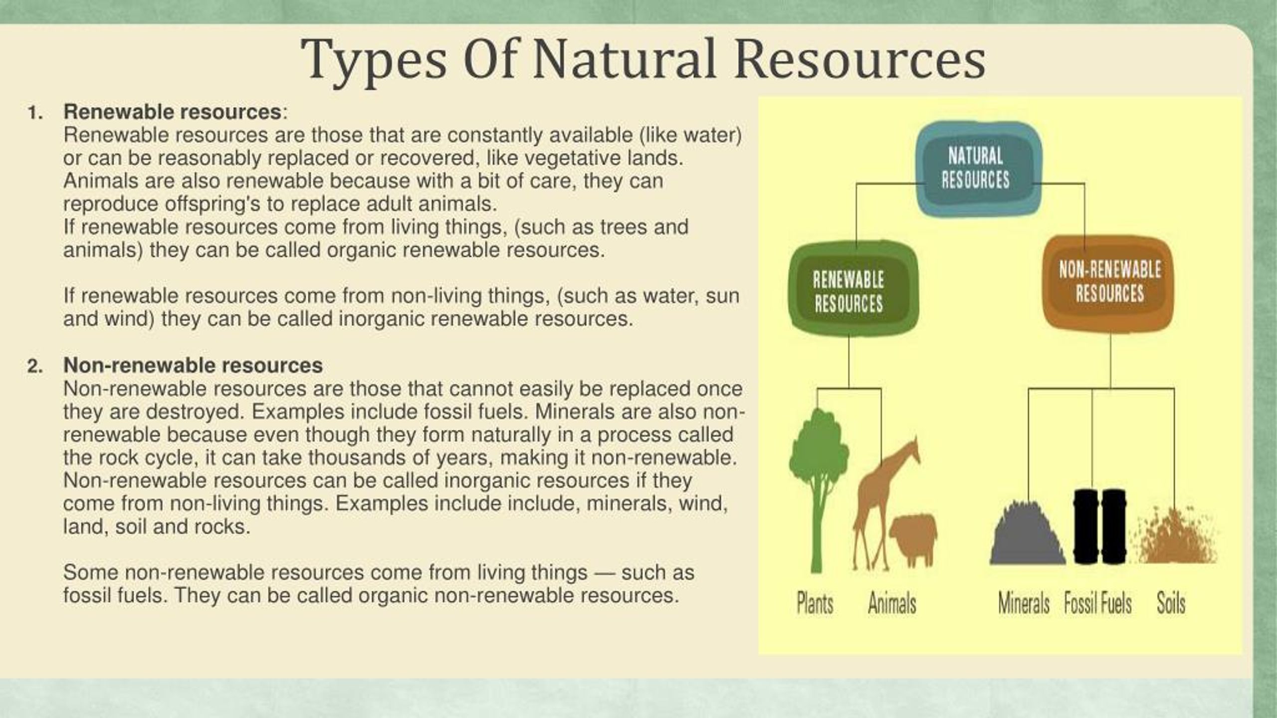 Natural resource use. Types of natural resources. Depletion of natural resources. Natural resources for Kids. Natural resources (Land).