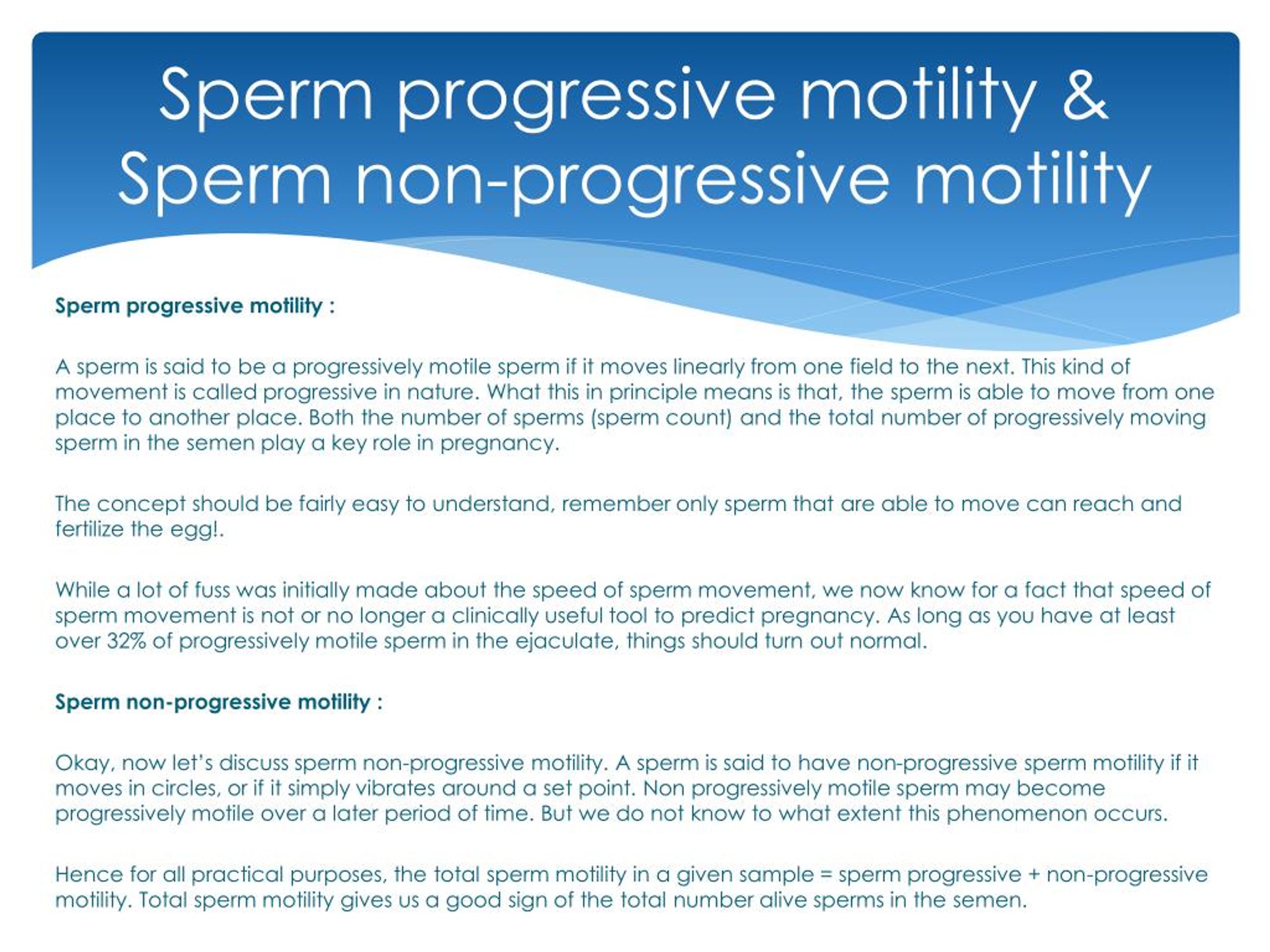 Sperm motility ability to move, horny lisa simpson