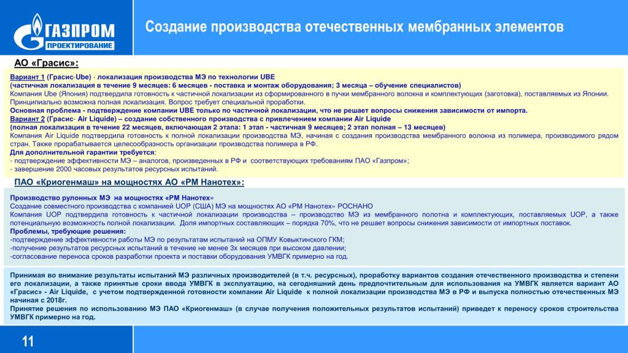 Применение пао. Локализация производства. Локализация производства оборудования в России. Этапы локализации производства. Доля локализации производства.