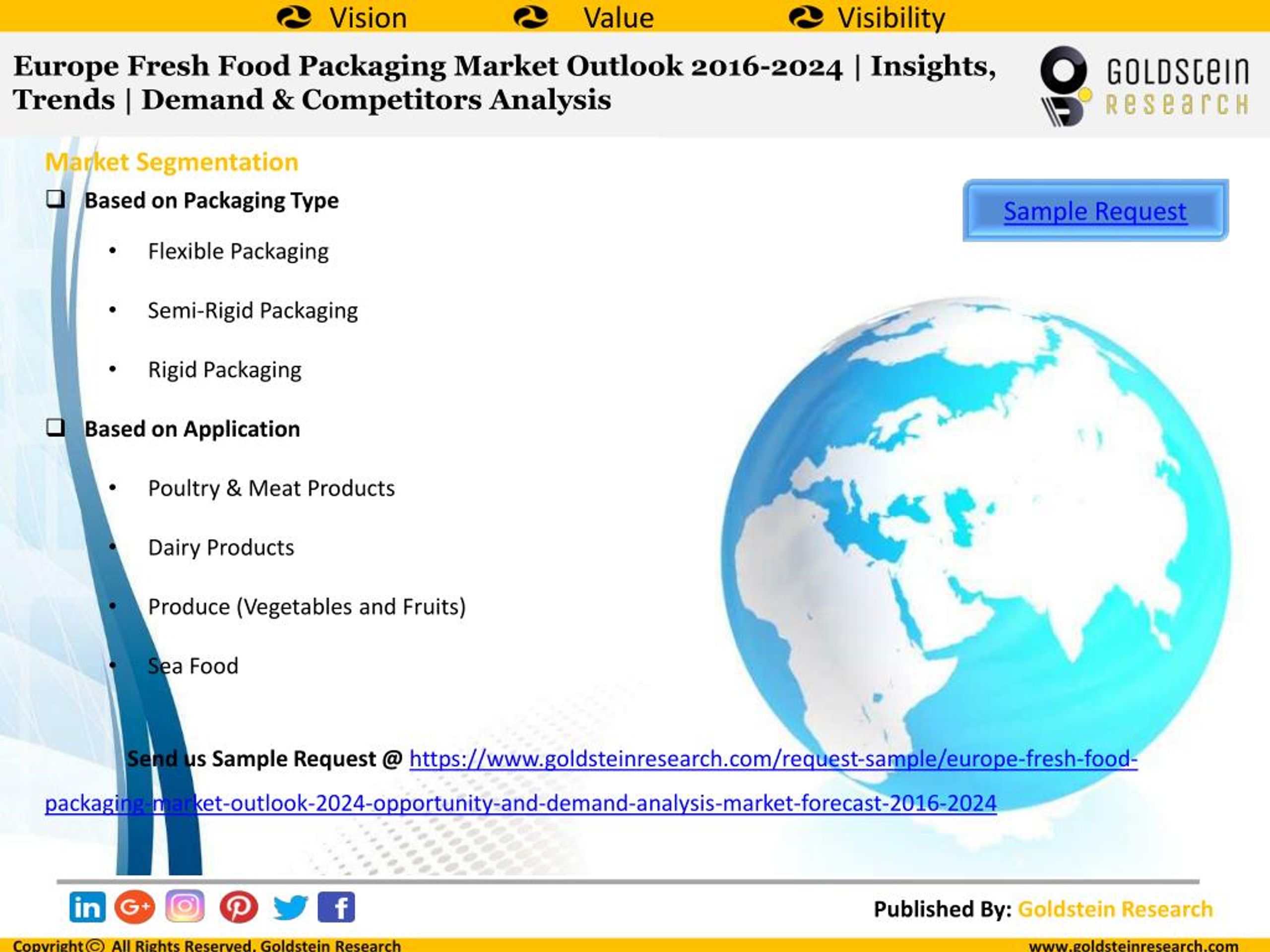 PPT Europe Fresh Food Packaging Market Outlook 20162024 Insights