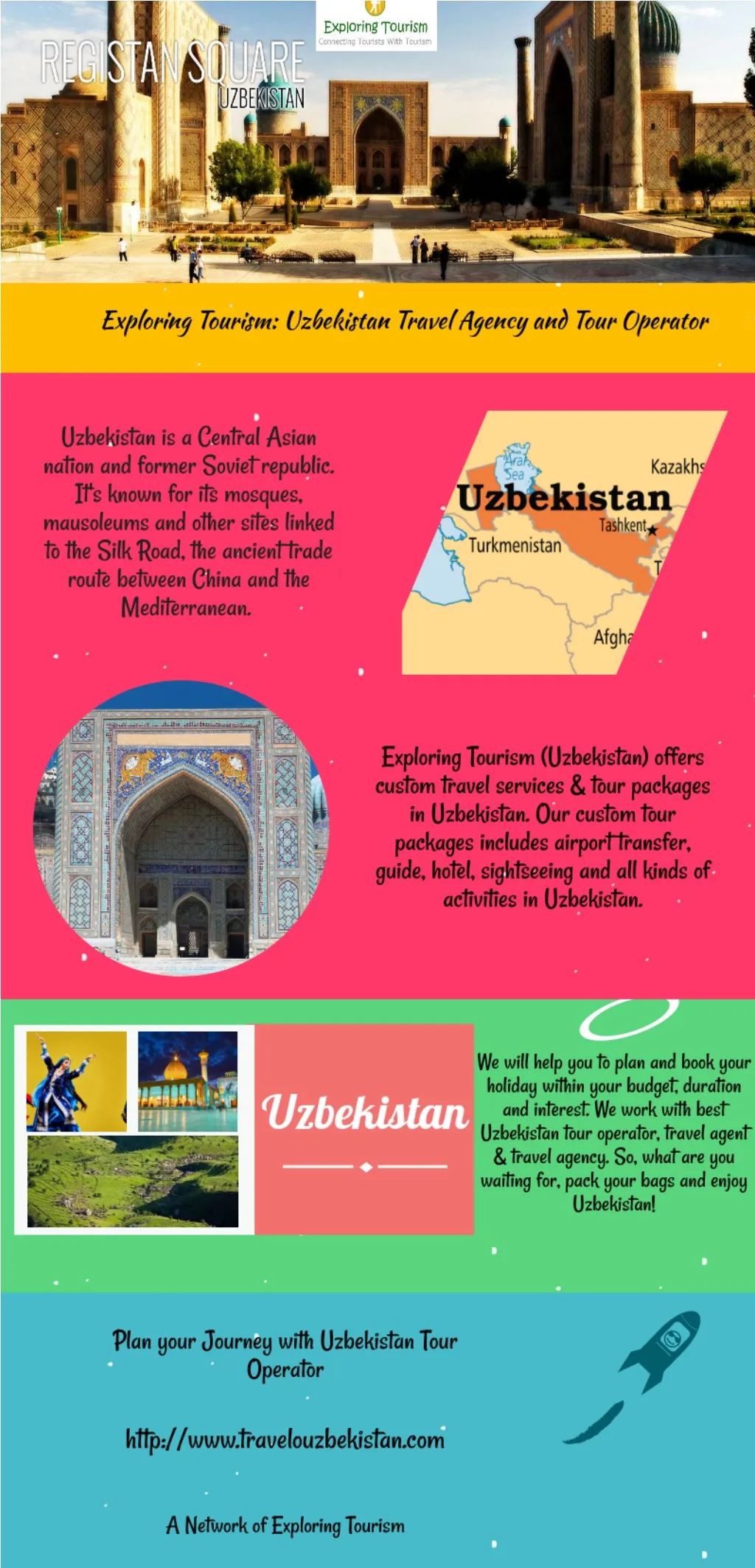 tourism in uzbekistan presentation