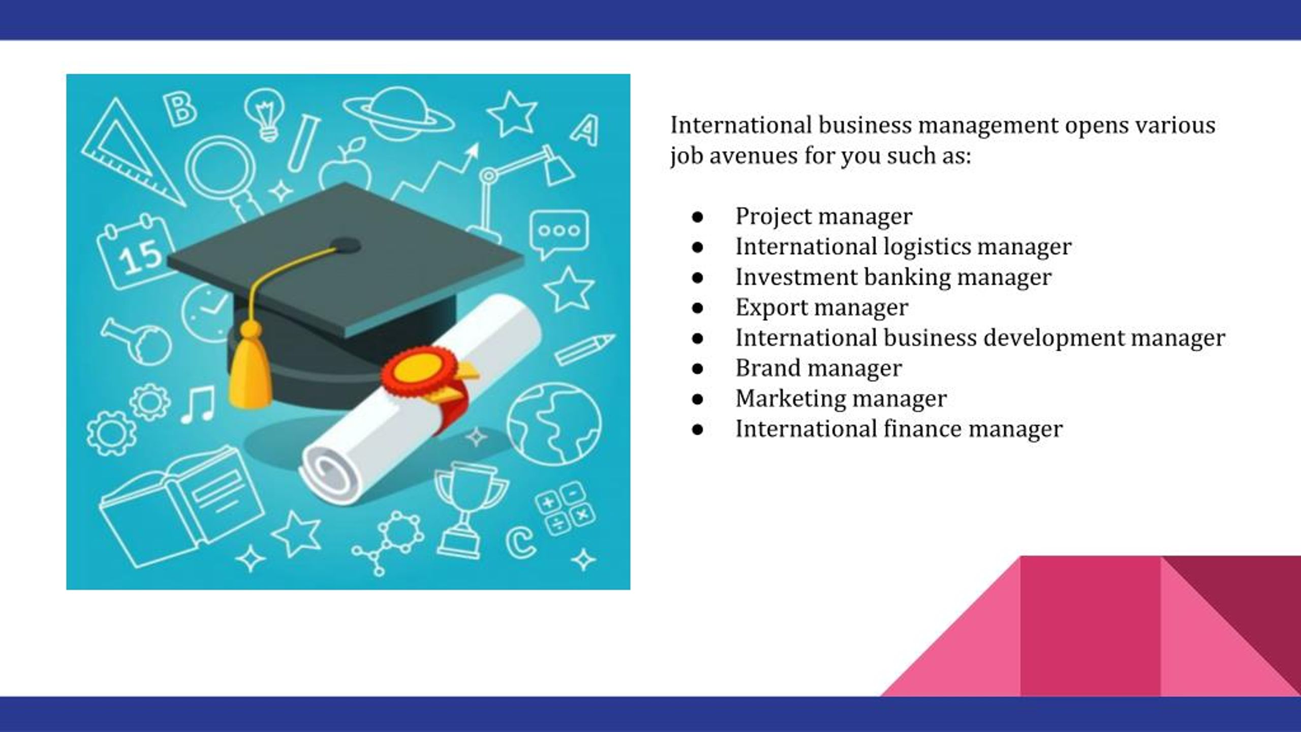 PPT What Is International Business Management PowerPoint 