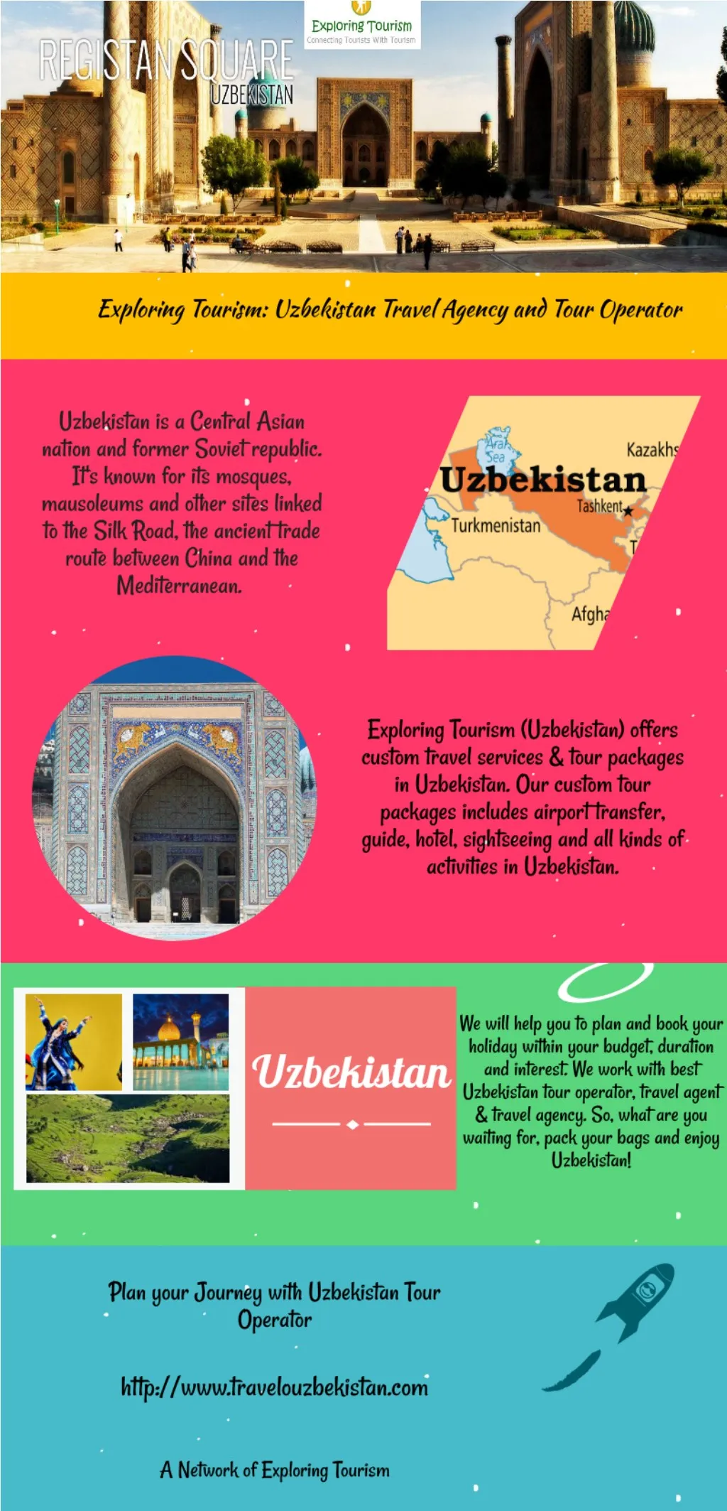 travel uzbekistan ppt