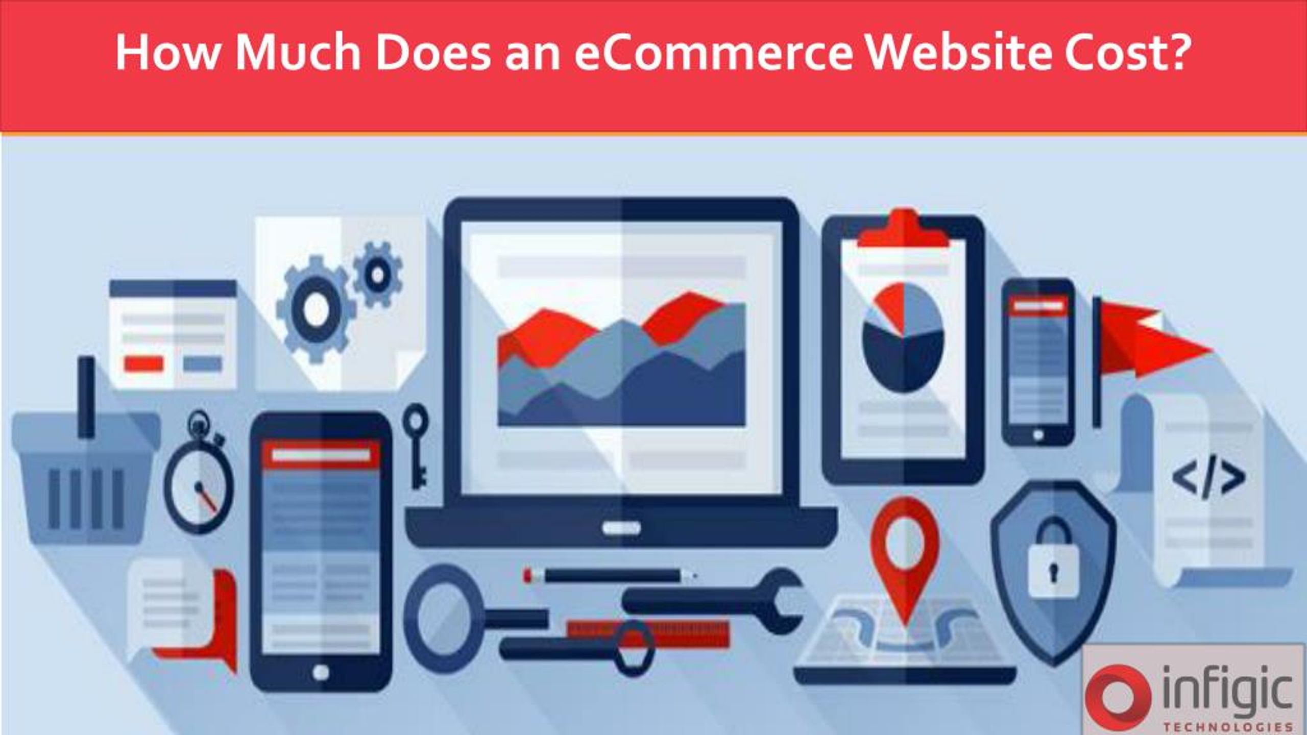 Ppt How Much Does An Ecommerce Website Cost 2018 Powerpoint
