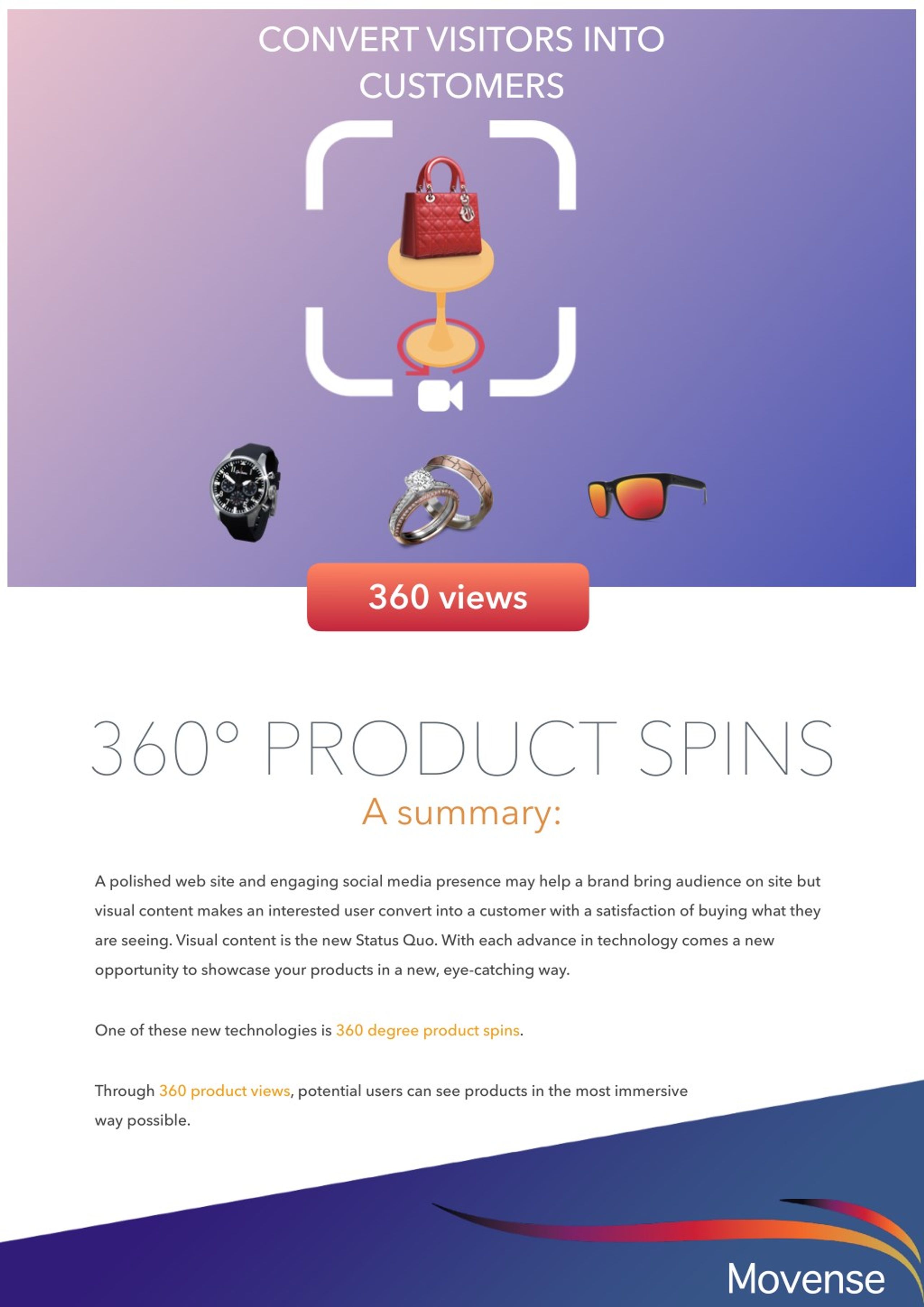 360 Degree Product Views
