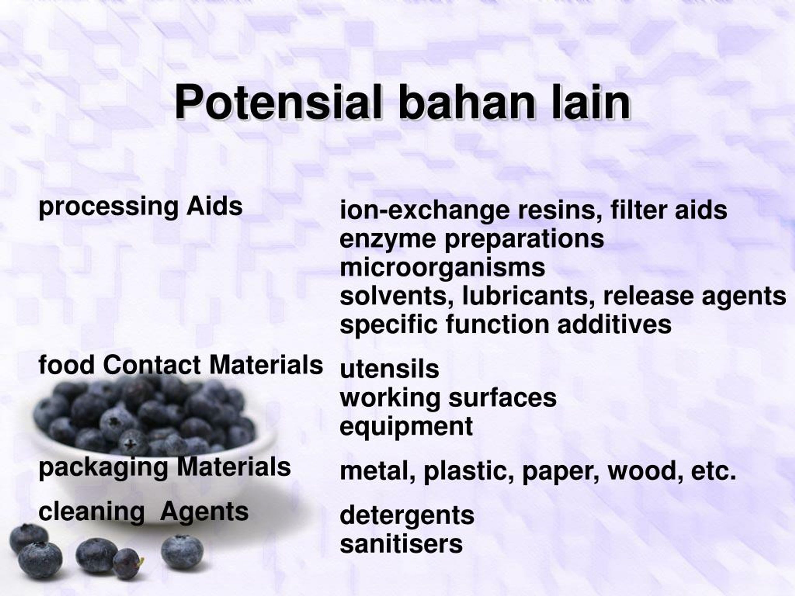 Processing aids. Enzyme preparations. Solvent Aided process - SAP.