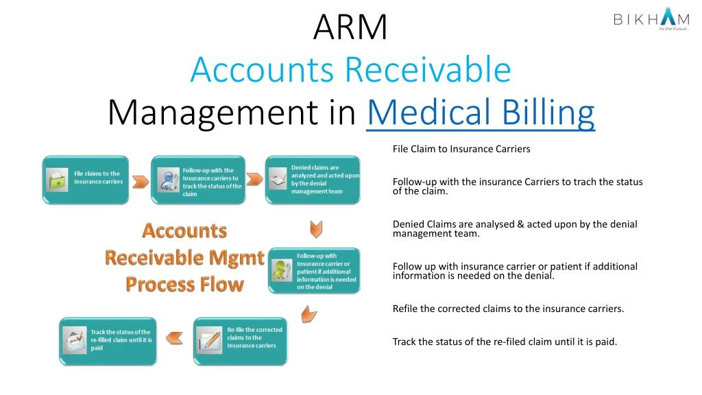 arm accounts receivable management in medical b illin g n.