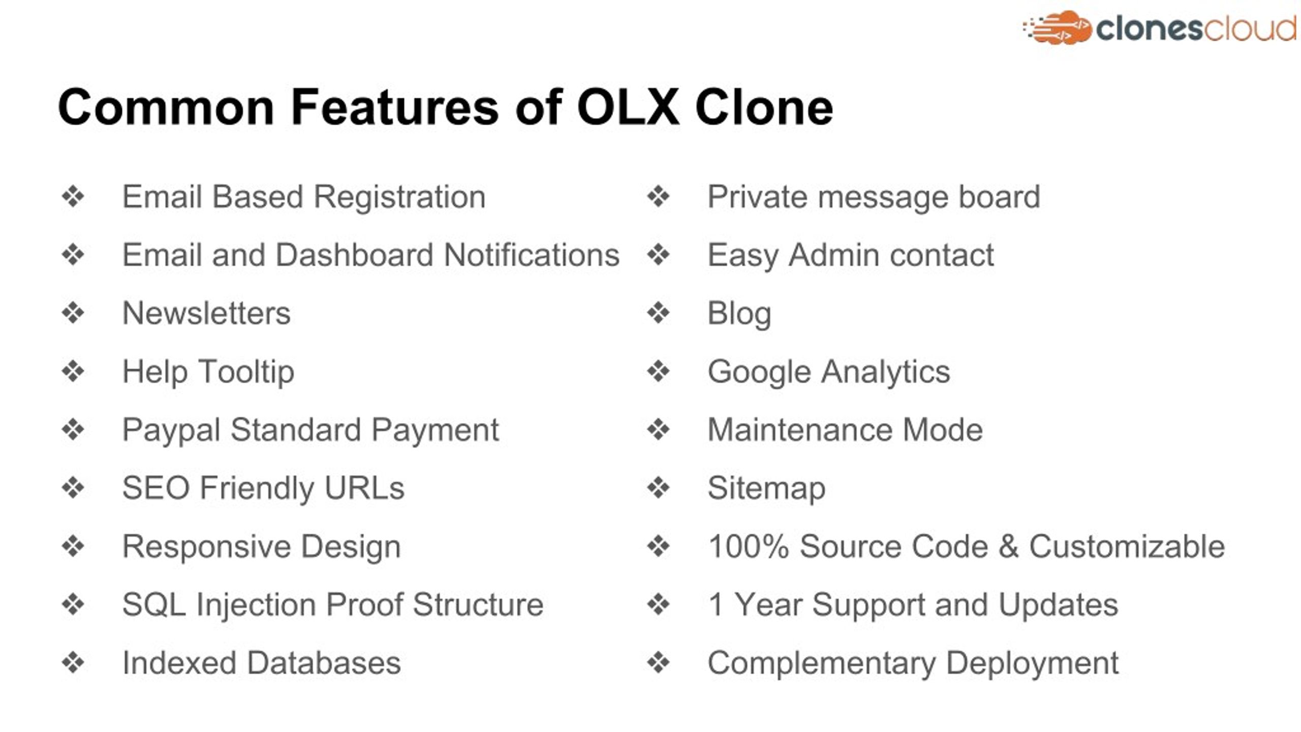 How to make admin dashboard home page in php like a olx