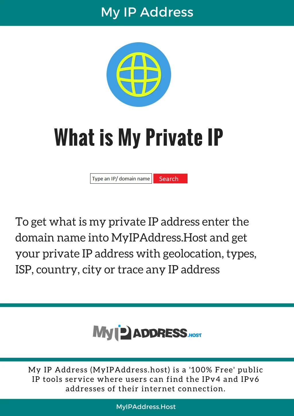 PPT - What is My Private IP PowerPoint Presentation, free download - ID ...