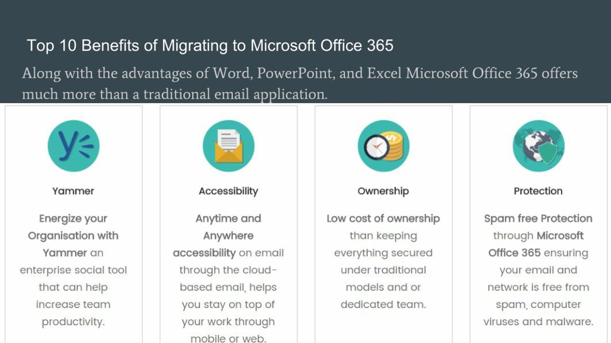 Ppt Benefits Of Office 365 For Business Powerpoint Presentation Free Download Id