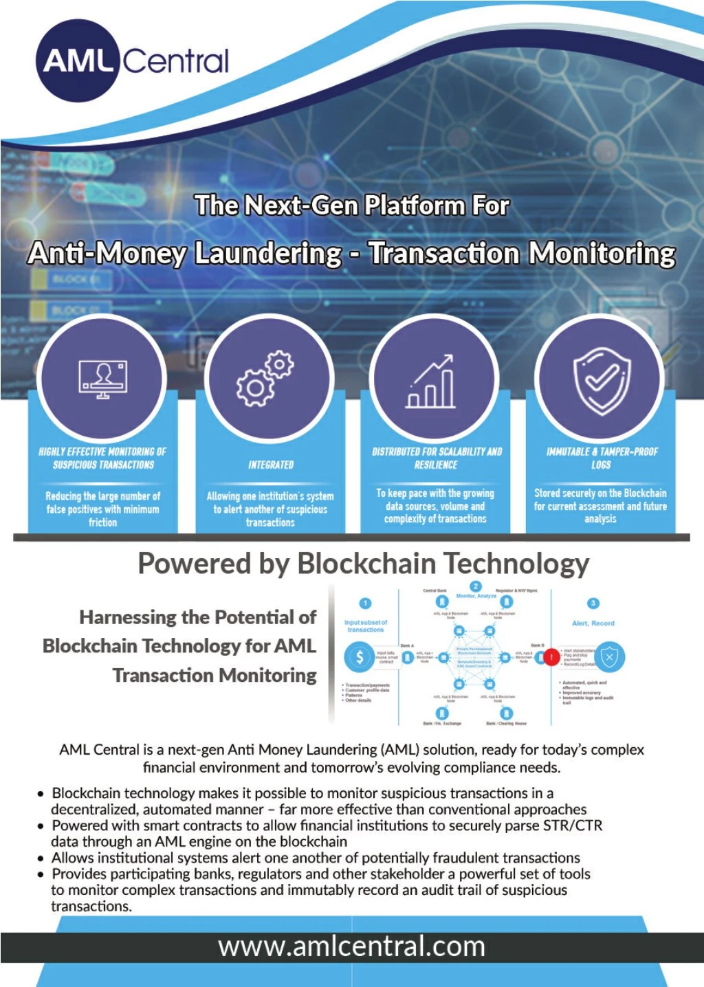 bitcoin aml blockchain technology