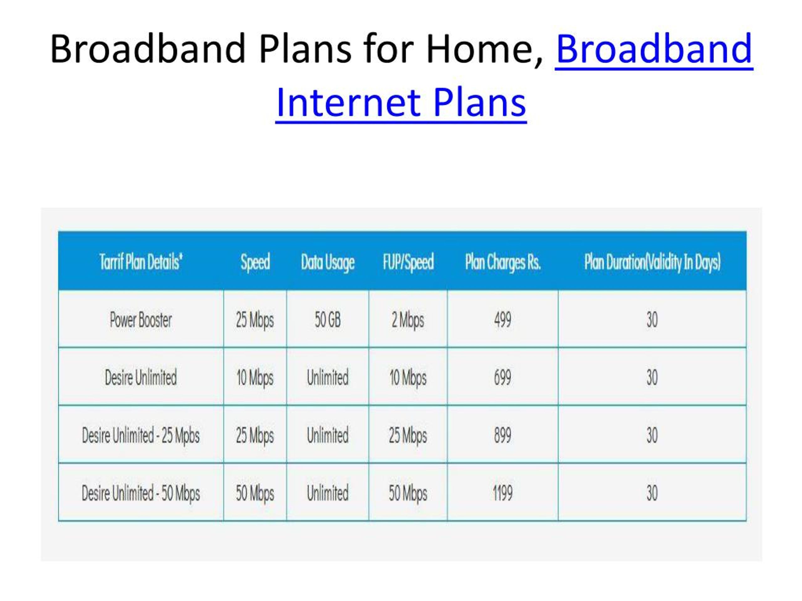 PPT Broadband Plans for Home, Broadband Plans PowerPoint